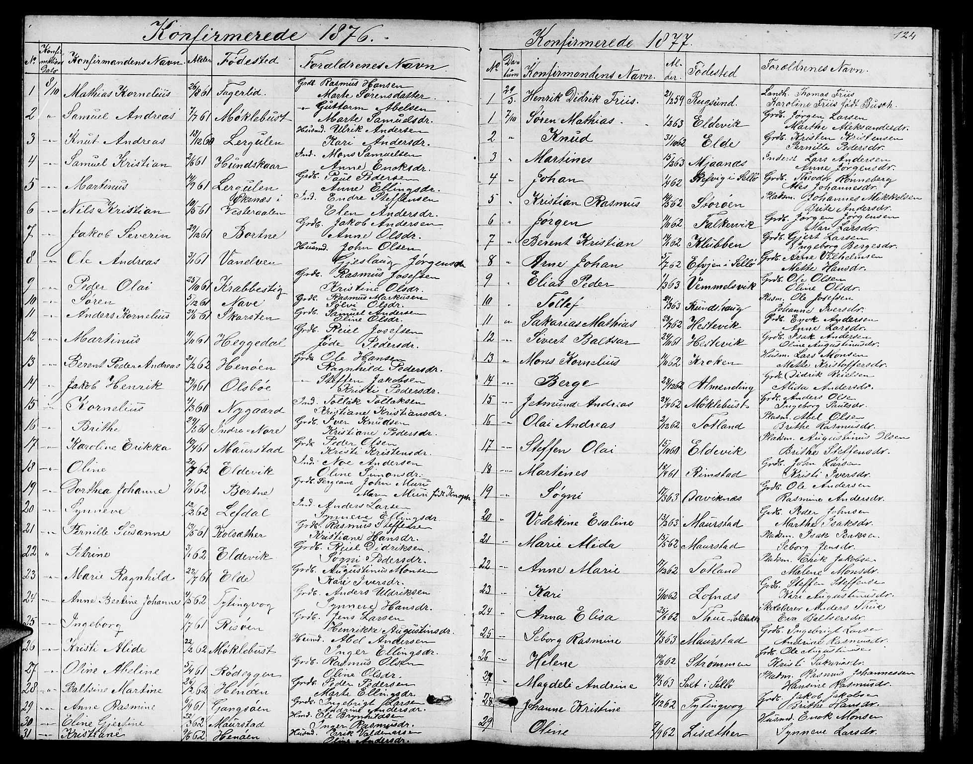 Davik sokneprestembete, AV/SAB-A-79701/H/Hab/Habc/L0001: Klokkerbok nr. C 1, 1866-1888, s. 124