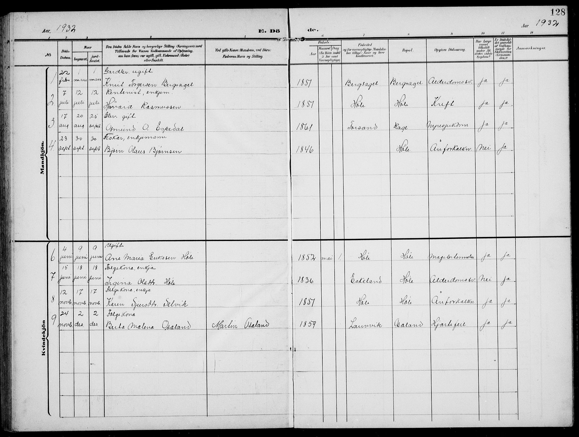 Høgsfjord sokneprestkontor, AV/SAST-A-101624/H/Ha/Hab/L0004: Klokkerbok nr. B 4, 1906-1938, s. 128