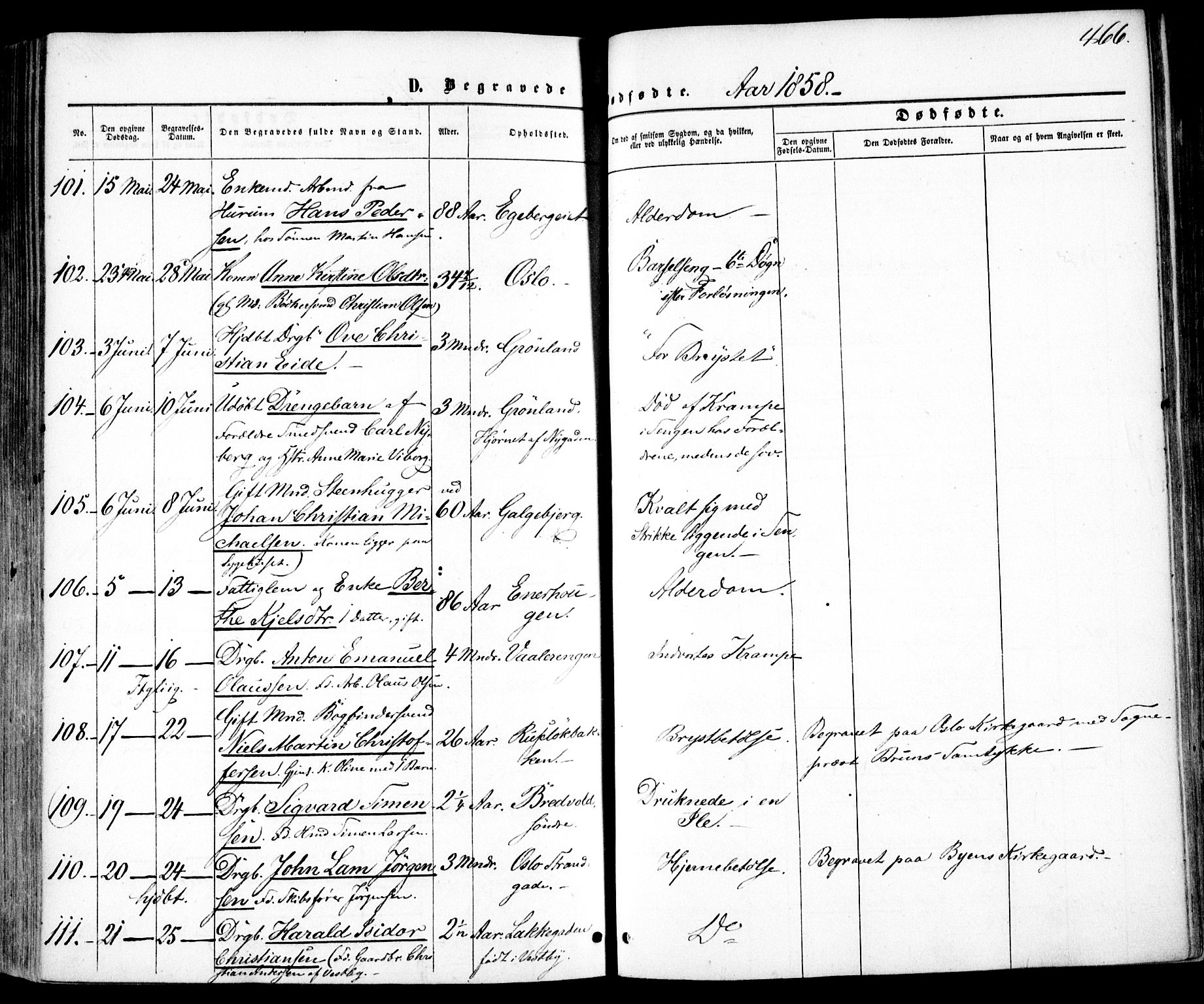 Vestre Aker prestekontor Kirkebøker, AV/SAO-A-10025/F/Fa/L0004: Ministerialbok nr. 4, 1857-1877, s. 466