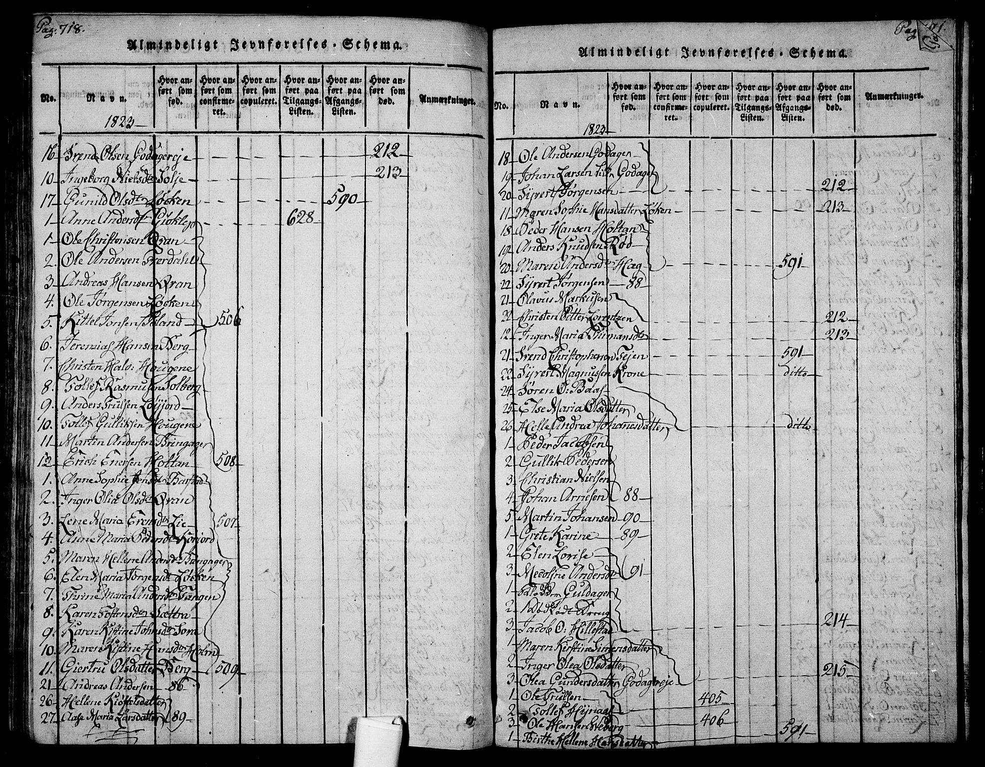Botne kirkebøker, AV/SAKO-A-340/F/Fa/L0005: Ministerialbok nr. I 5, 1814-1836, s. 718-719