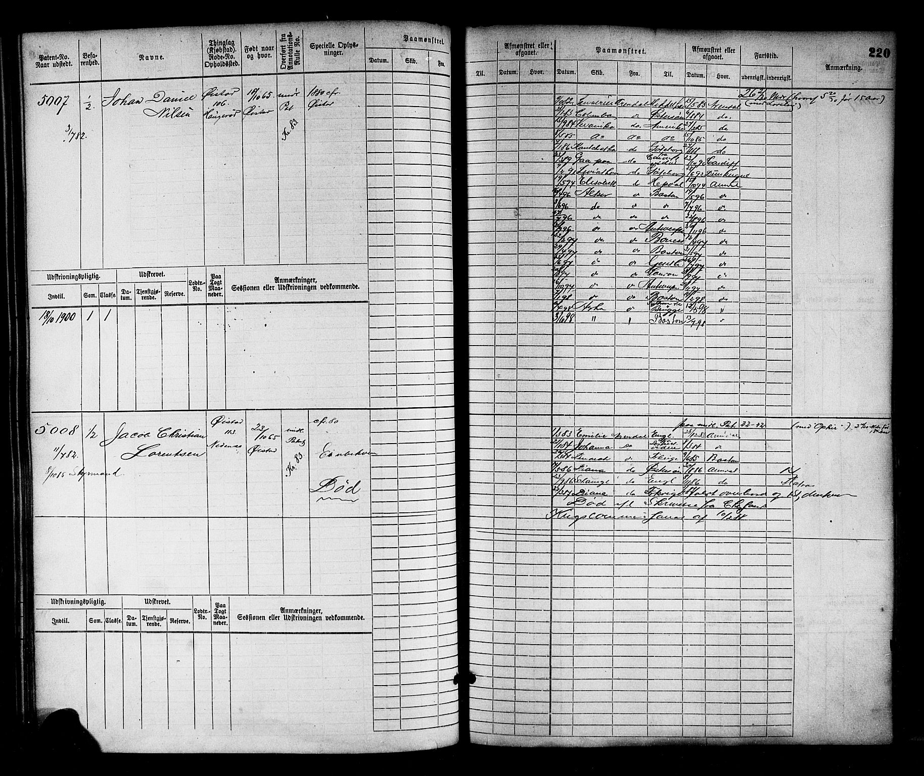 Arendal mønstringskrets, AV/SAK-2031-0012/F/Fb/L0016: Hovedrulle nr 4569-5322, S-14, 1879-1900, s. 230