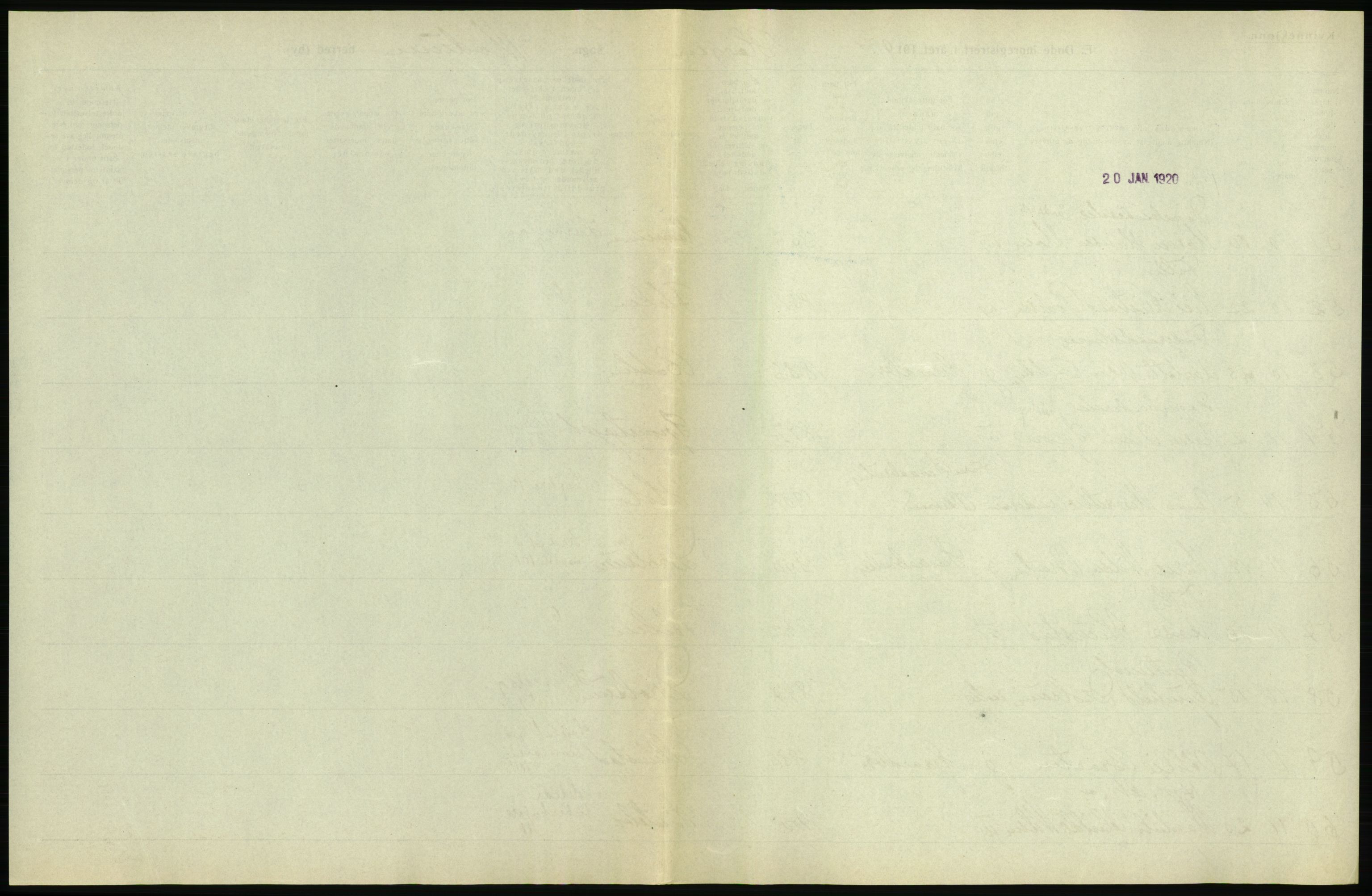 Statistisk sentralbyrå, Sosiodemografiske emner, Befolkning, AV/RA-S-2228/D/Df/Dfb/Dfbi/L0018: Buskerud fylke: Døde. Bygder og byer., 1919, s. 77