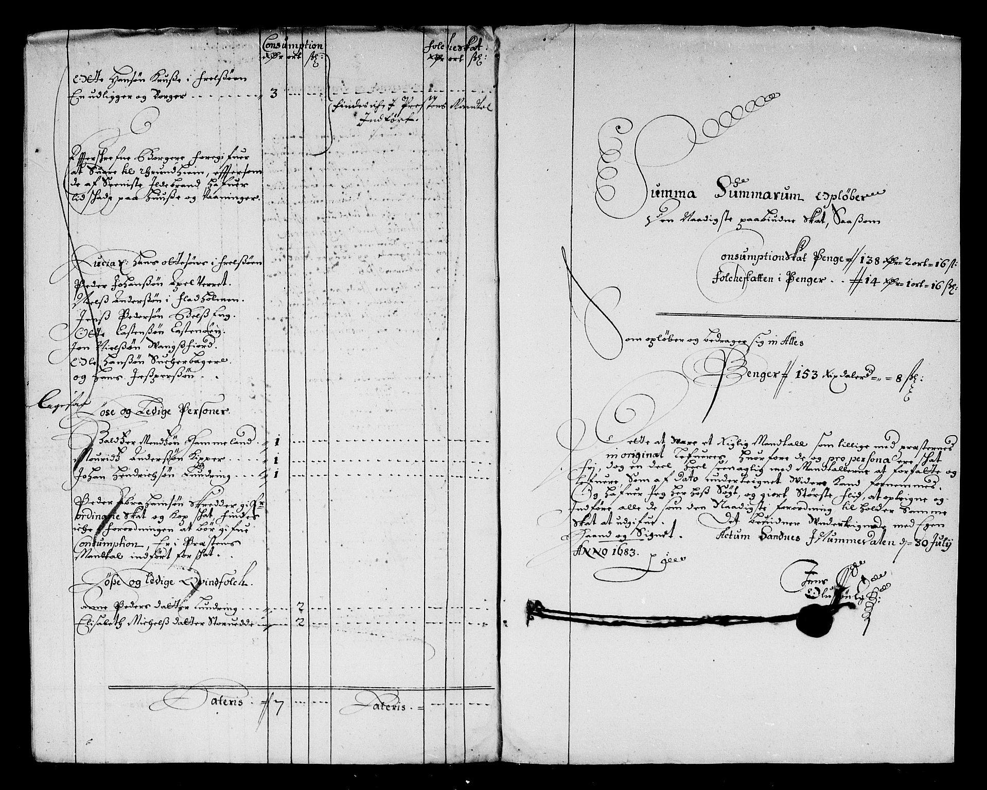 Rentekammeret inntil 1814, Reviderte regnskaper, Stiftamtstueregnskaper, Trondheim stiftamt og Nordland amt, AV/RA-EA-6044/R/Rg/L0073: Trondheim stiftamt og Nordland amt, 1683