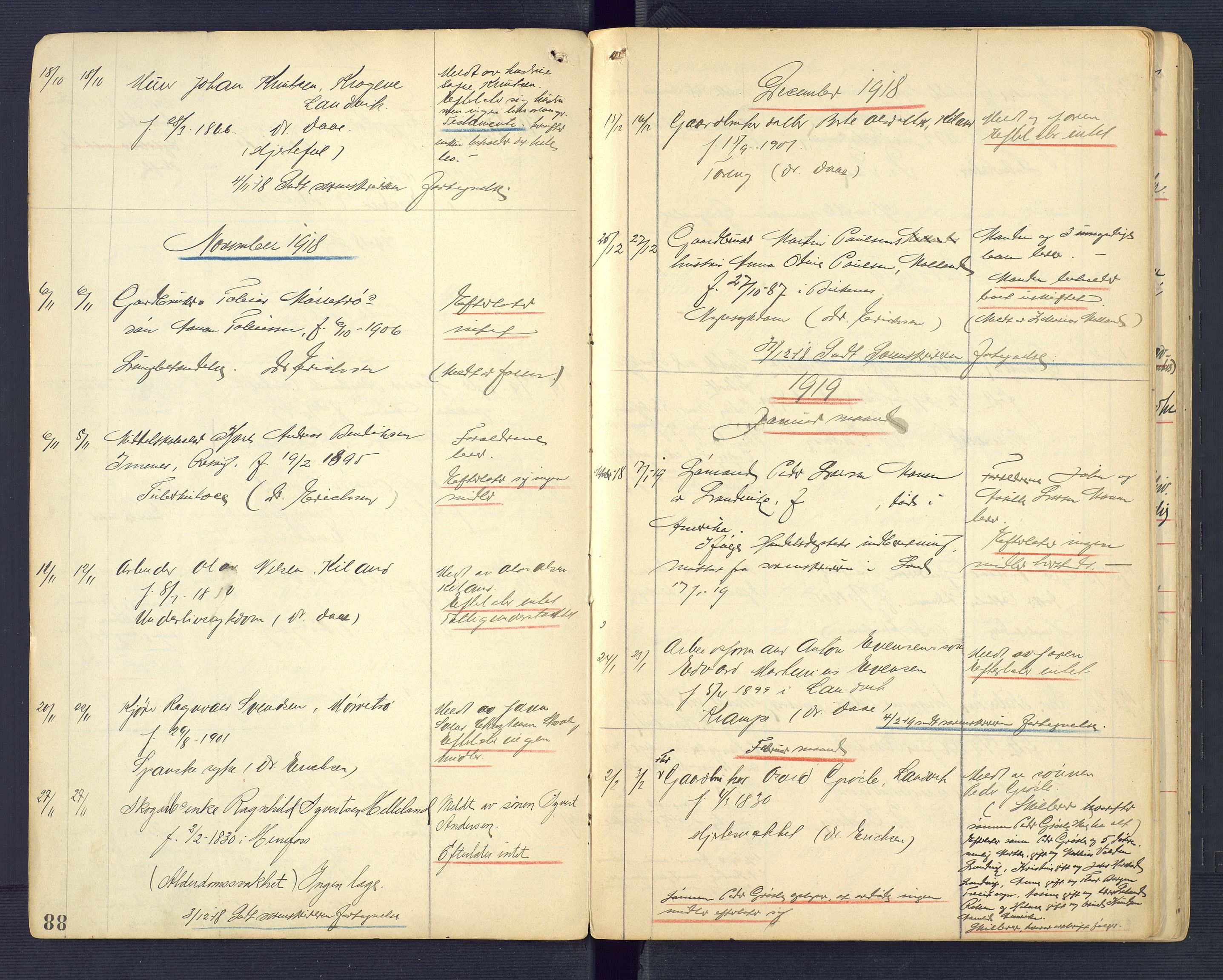 Landvik og Fjære lensmannskontor, SAK/1241-0027/F/Fe/L0002: Anmeldte dødsfall nr 31, 1915-1926