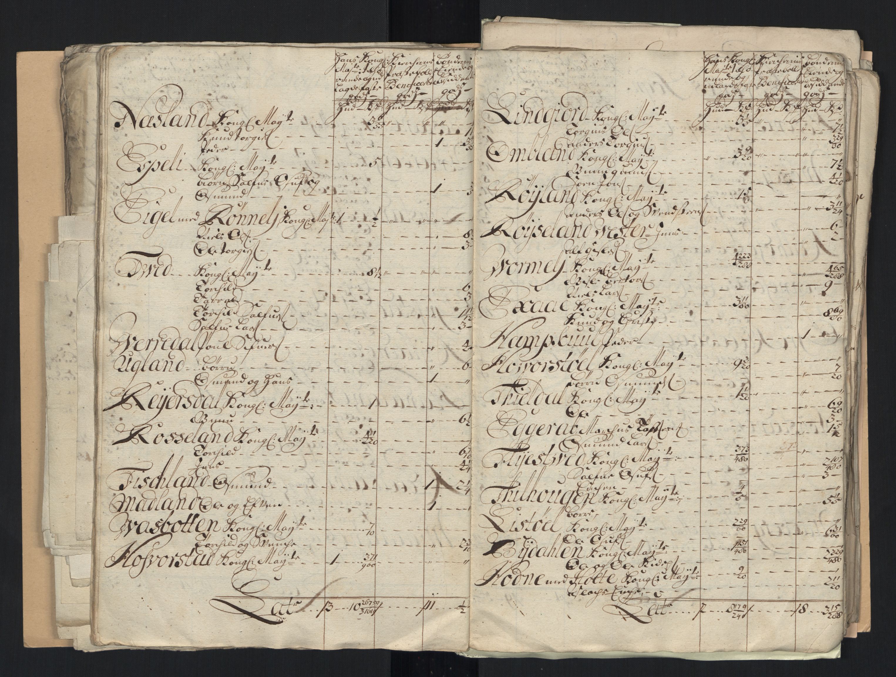 Rentekammeret inntil 1814, Reviderte regnskaper, Fogderegnskap, RA/EA-4092/R40/L2451: Fogderegnskap Råbyggelag, 1714-1715, s. 374