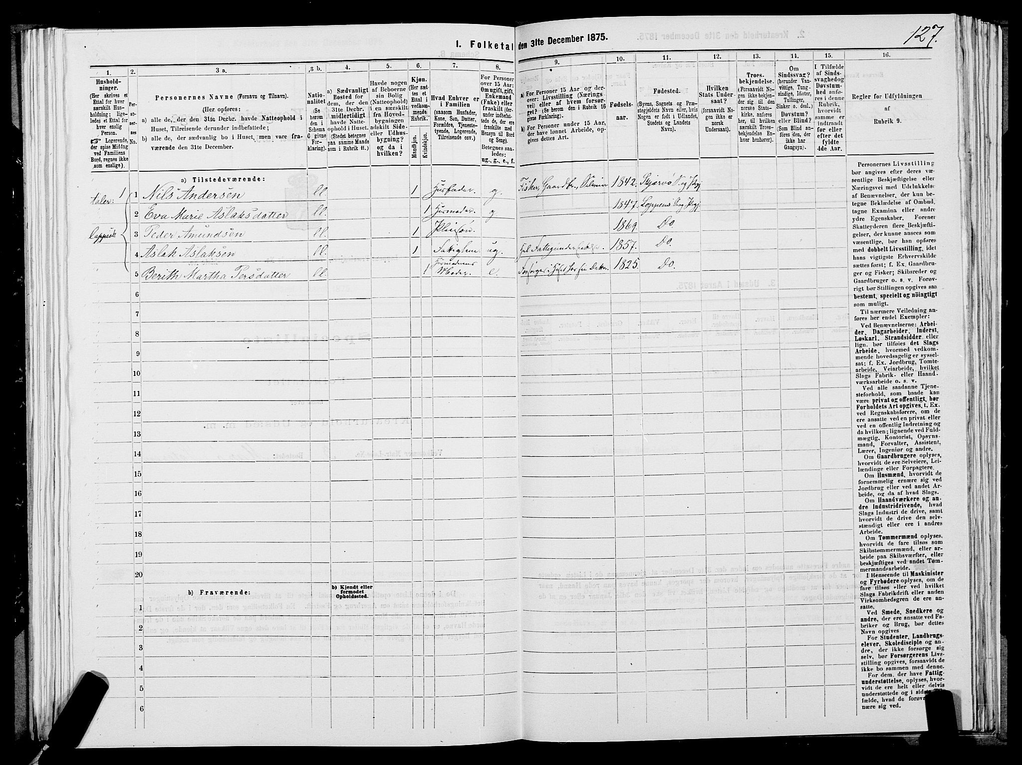 SATØ, Folketelling 1875 for 2014P Loppa prestegjeld, 1875, s. 2127