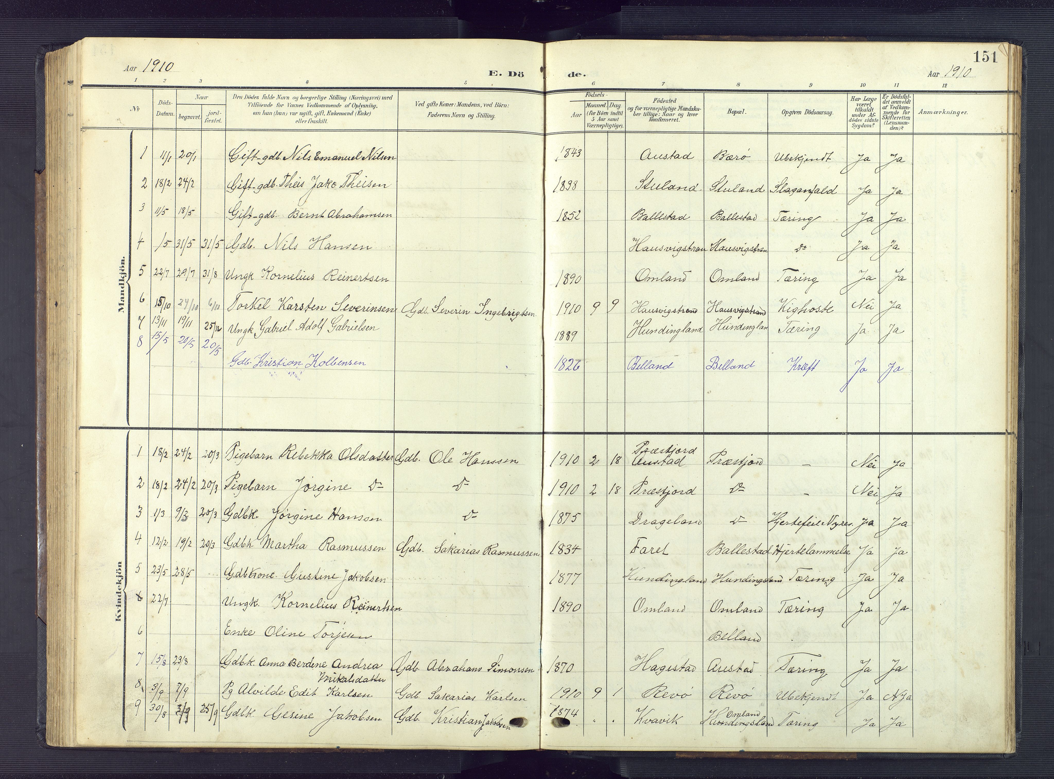 Lyngdal sokneprestkontor, AV/SAK-1111-0029/F/Fb/Fba/L0004: Klokkerbok nr. B 4, 1904-1950, s. 151