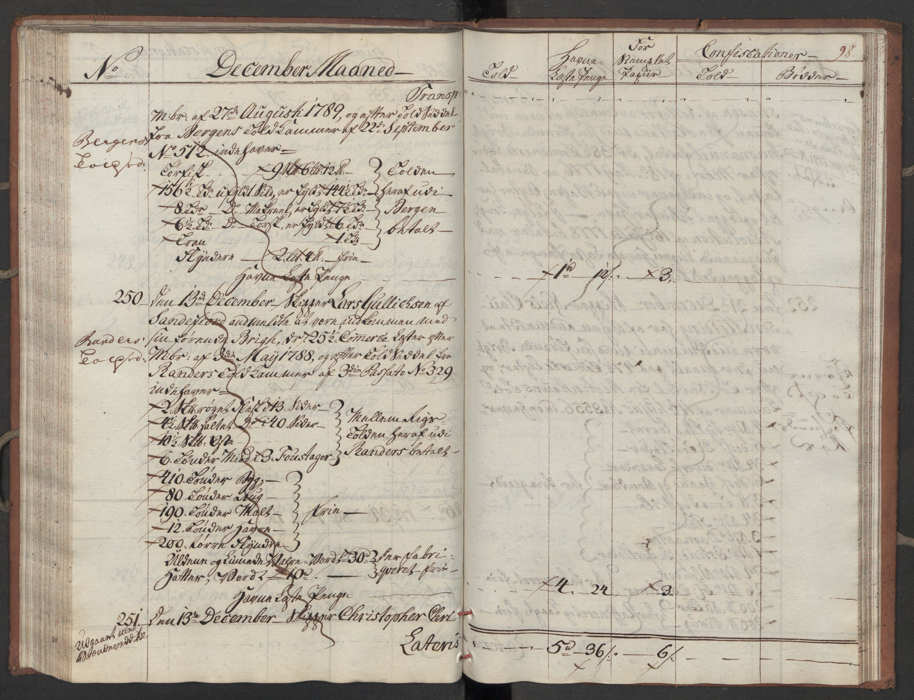 Generaltollkammeret, tollregnskaper, RA/EA-5490/R10/L0052/0001: Tollregnskaper Tønsberg / Inngående tollbok, 1790, s. 97b-98a