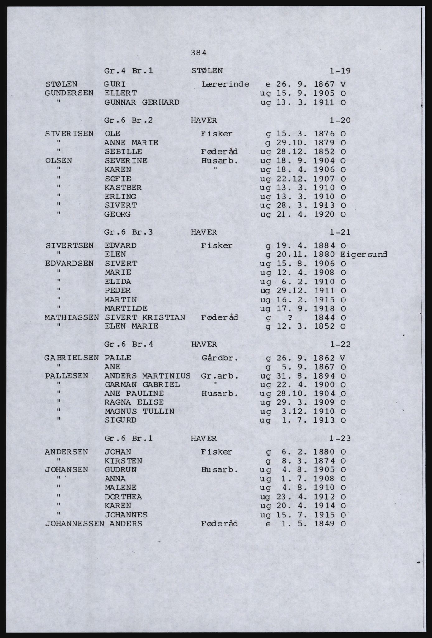 SAST, Avskrift av folketellingen 1920 for en del av Jæren, 1920, s. 400