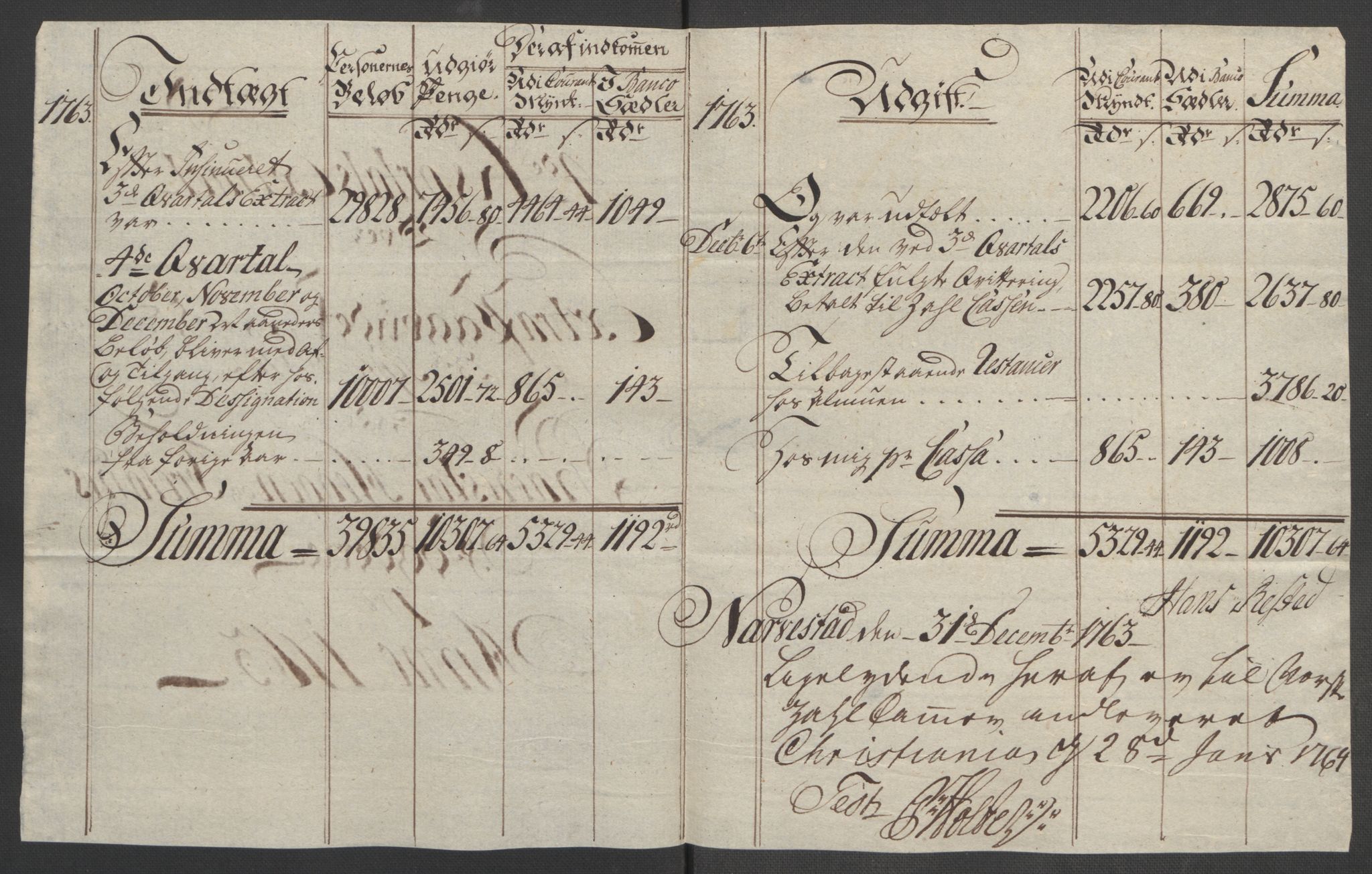 Rentekammeret inntil 1814, Reviderte regnskaper, Fogderegnskap, RA/EA-4092/R07/L0413: Ekstraskatten Rakkestad, Heggen og Frøland, 1762-1772, s. 177