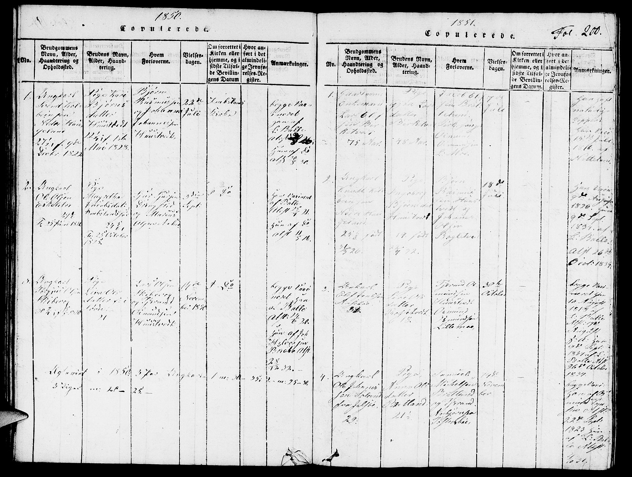 Vikedal sokneprestkontor, AV/SAST-A-101840/01/V: Klokkerbok nr. B 3, 1816-1867, s. 200