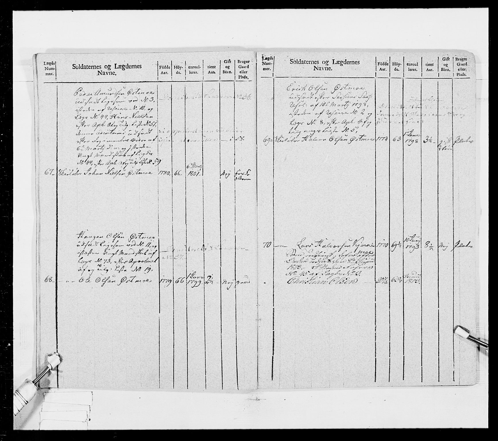 Generalitets- og kommissariatskollegiet, Det kongelige norske kommissariatskollegium, AV/RA-EA-5420/E/Eh/L0025: Skiløperkompaniene, 1766-1803, s. 464