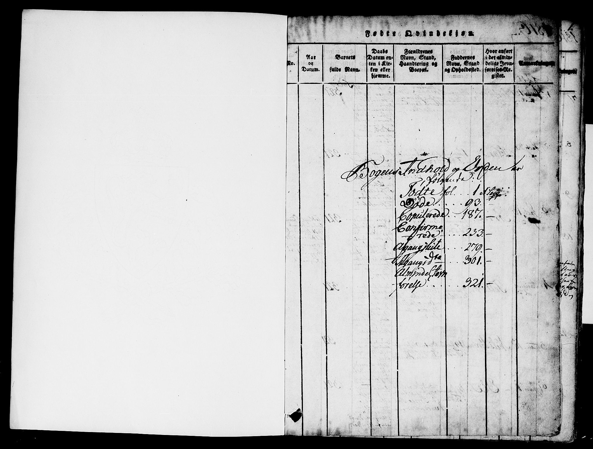 Austre Moland sokneprestkontor, SAK/1111-0001/F/Fa/Faa/L0004: Ministerialbok nr. A 4, 1816-1824