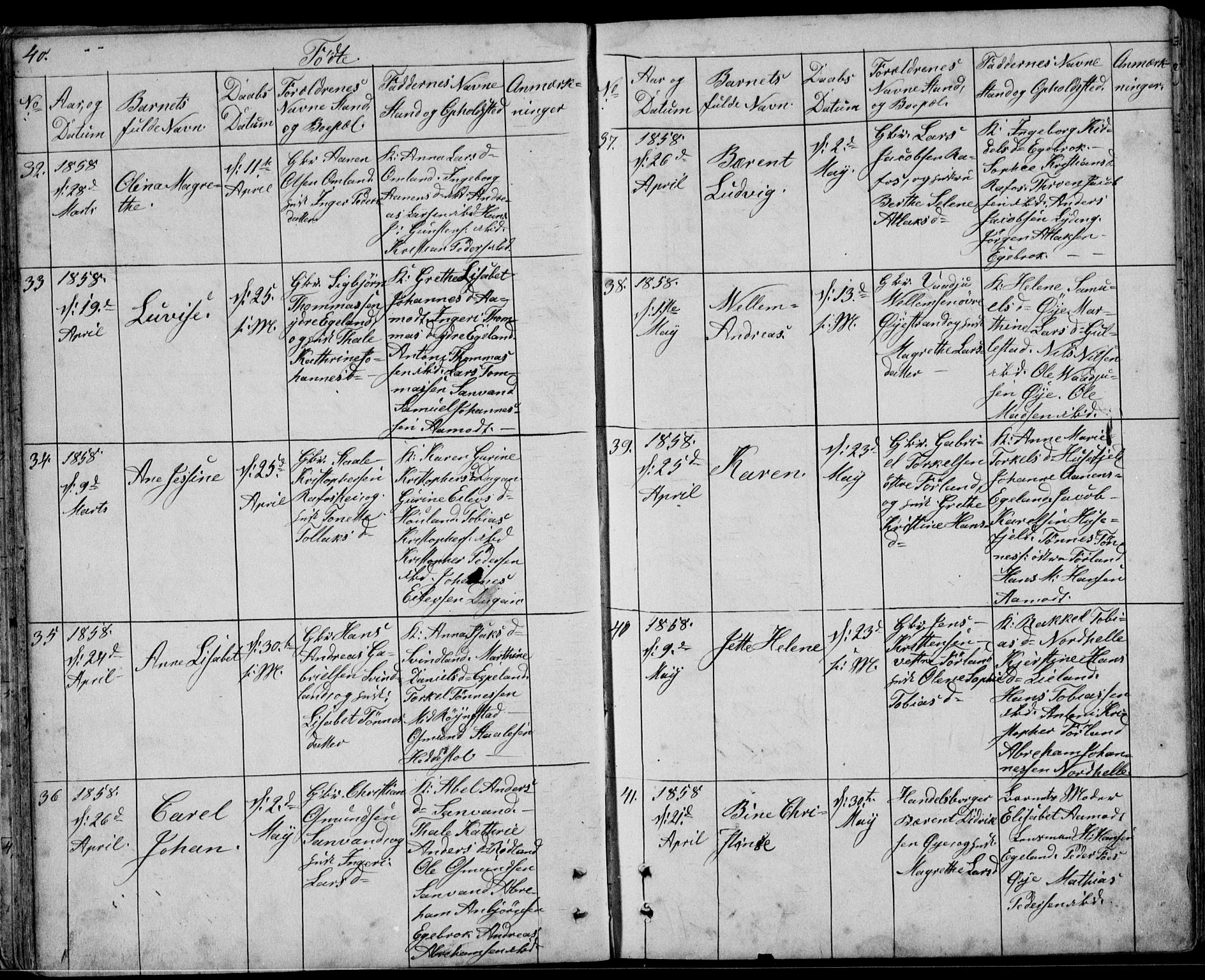 Kvinesdal sokneprestkontor, AV/SAK-1111-0026/F/Fb/Fbb/L0001: Klokkerbok nr. B 1, 1852-1872, s. 40