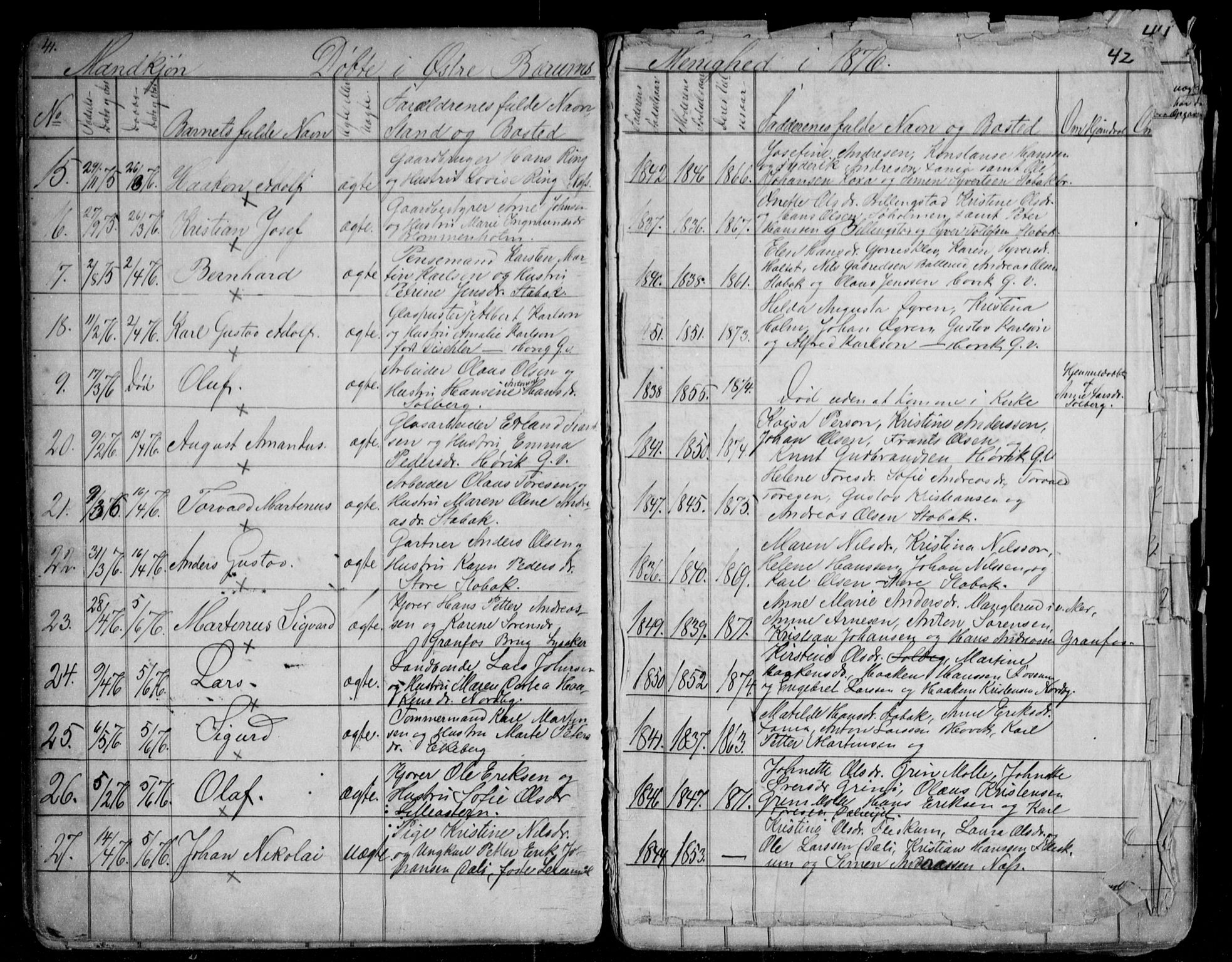 Asker prestekontor Kirkebøker, AV/SAO-A-10256a/G/Gc/L0002: Klokkerbok nr. III 2, 1874-1883, s. 41-42