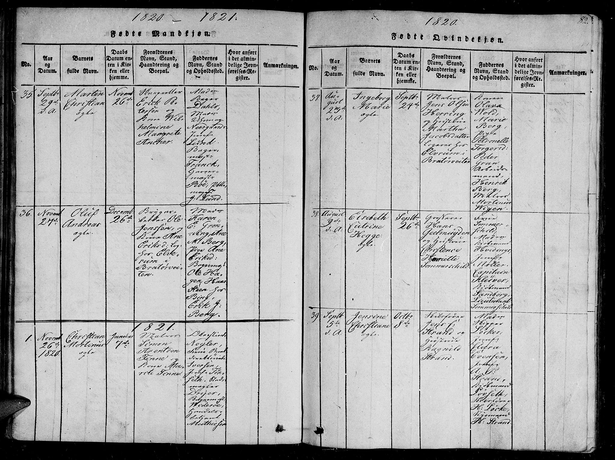 Ministerialprotokoller, klokkerbøker og fødselsregistre - Sør-Trøndelag, SAT/A-1456/602/L0107: Ministerialbok nr. 602A05, 1815-1821, s. 82