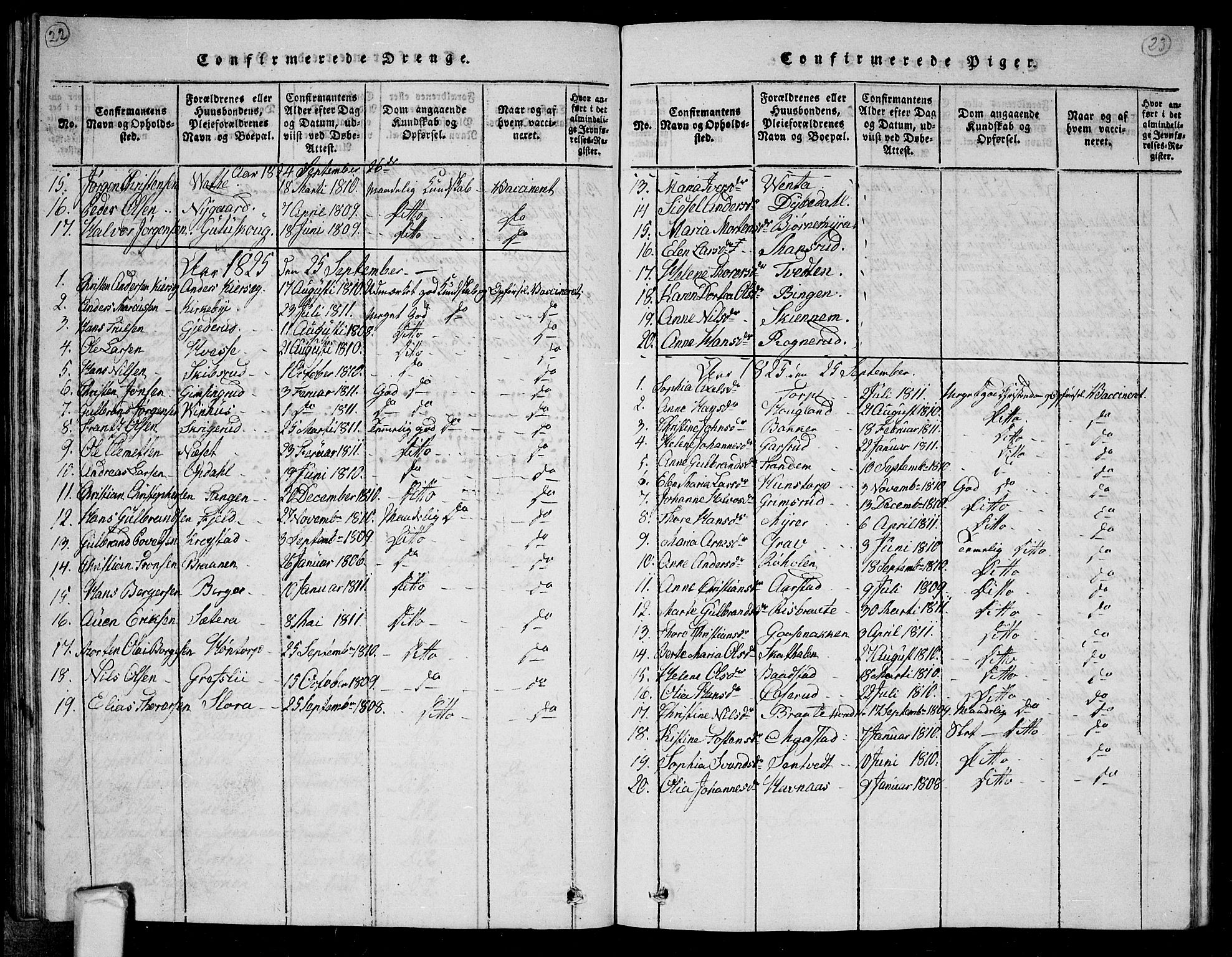 Trøgstad prestekontor Kirkebøker, SAO/A-10925/G/Ga/L0001: Klokkerbok nr. I 1, 1815-1831, s. 22-23