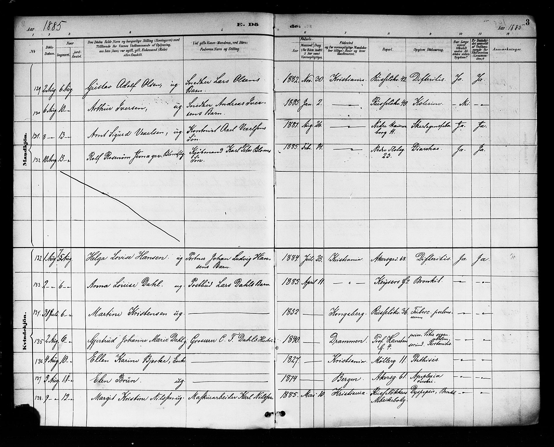 Trefoldighet prestekontor Kirkebøker, AV/SAO-A-10882/F/Fd/L0003: Ministerialbok nr. IV 3, 1885-1896, s. 3