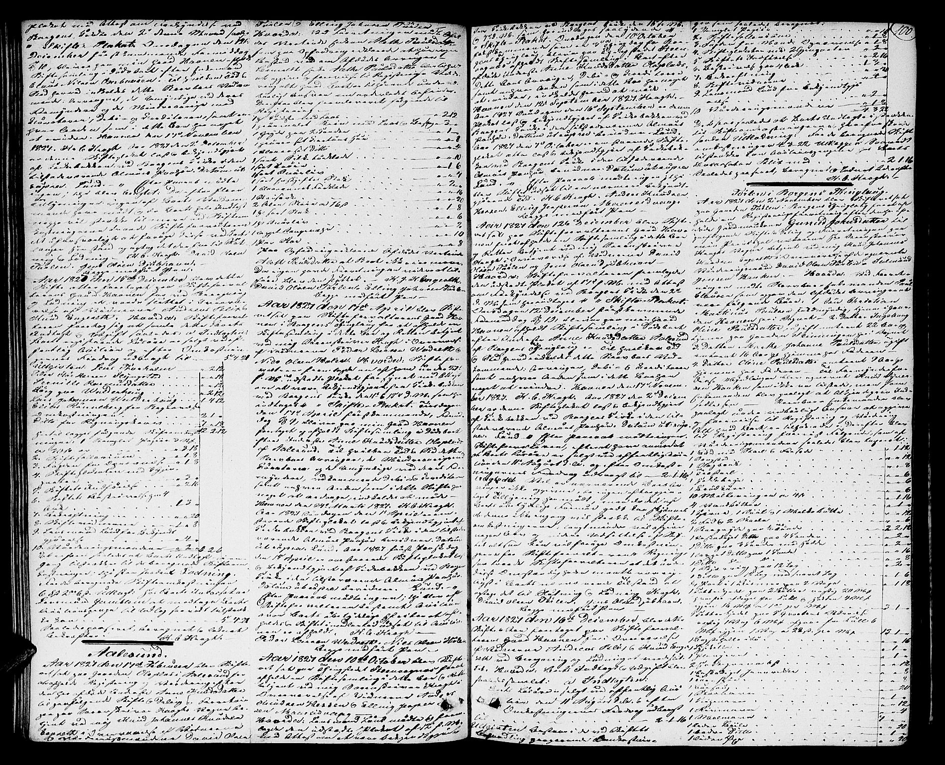 Nordre Sunnmøre sorenskriveri, AV/SAT-A-0006/1/3/3A/L0015: Skifteprotokoll 9, 1827-1831, s. 99b-100a
