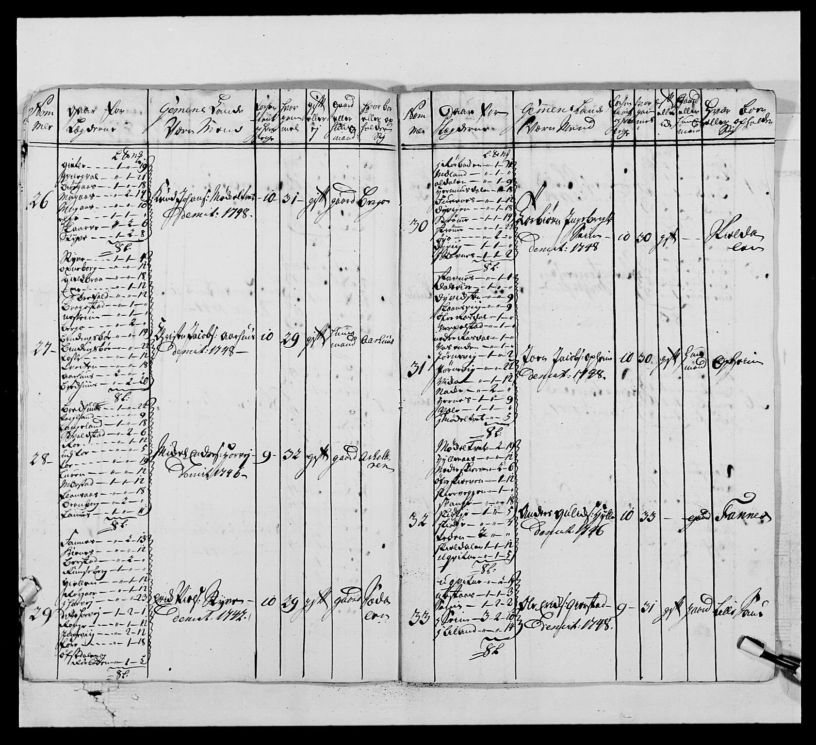 Kommanderende general (KG I) med Det norske krigsdirektorium, AV/RA-EA-5419/E/Ea/L0520: 2. Bergenhusiske regiment, 1746-1756, s. 213