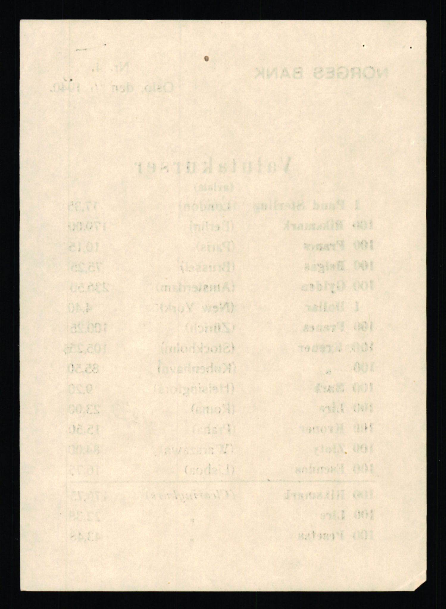 Norges Bank, Statistisk avdeling, AV/RA-S-4063/D/L0171: Sakarkiv, 1925-1953, s. 2010