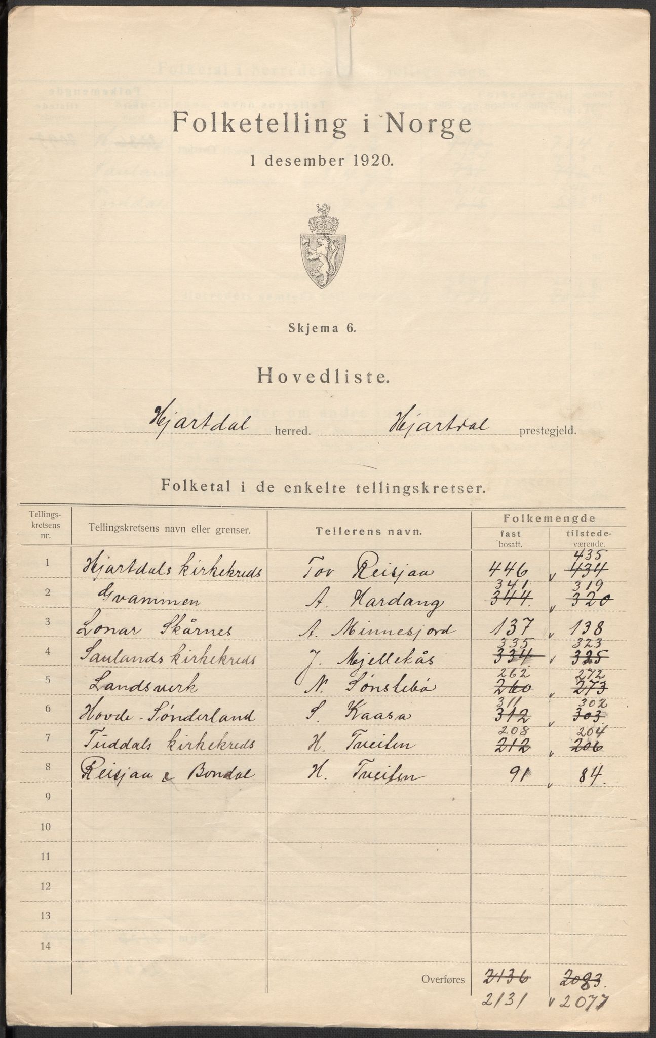 SAKO, Folketelling 1920 for 0827 Hjartdal herred, 1920, s. 2