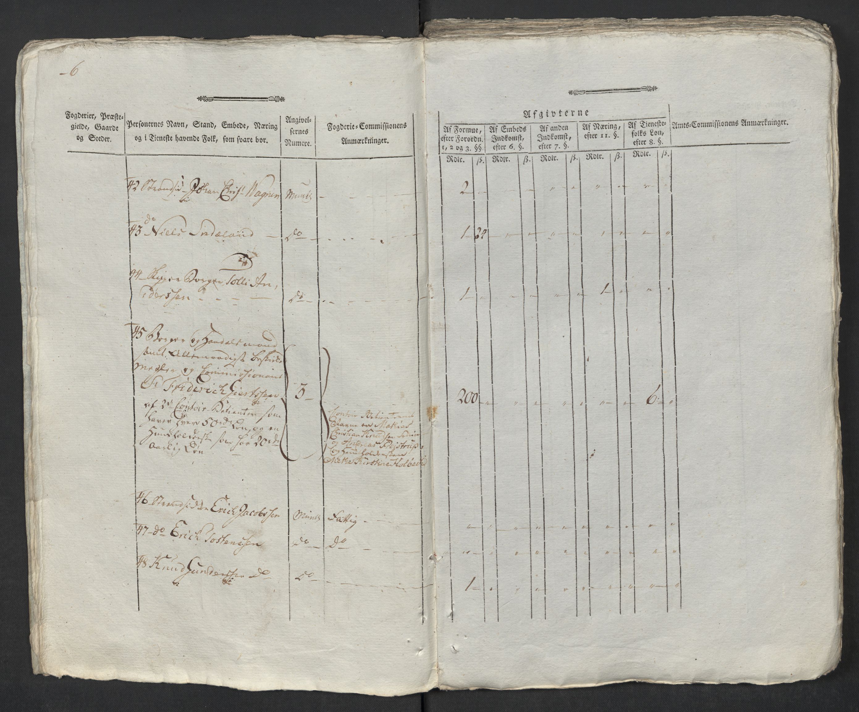 Rentekammeret inntil 1814, Reviderte regnskaper, Mindre regnskaper, AV/RA-EA-4068/Rf/Rfe/L0023: Mandal fogderi, 1789, s. 67
