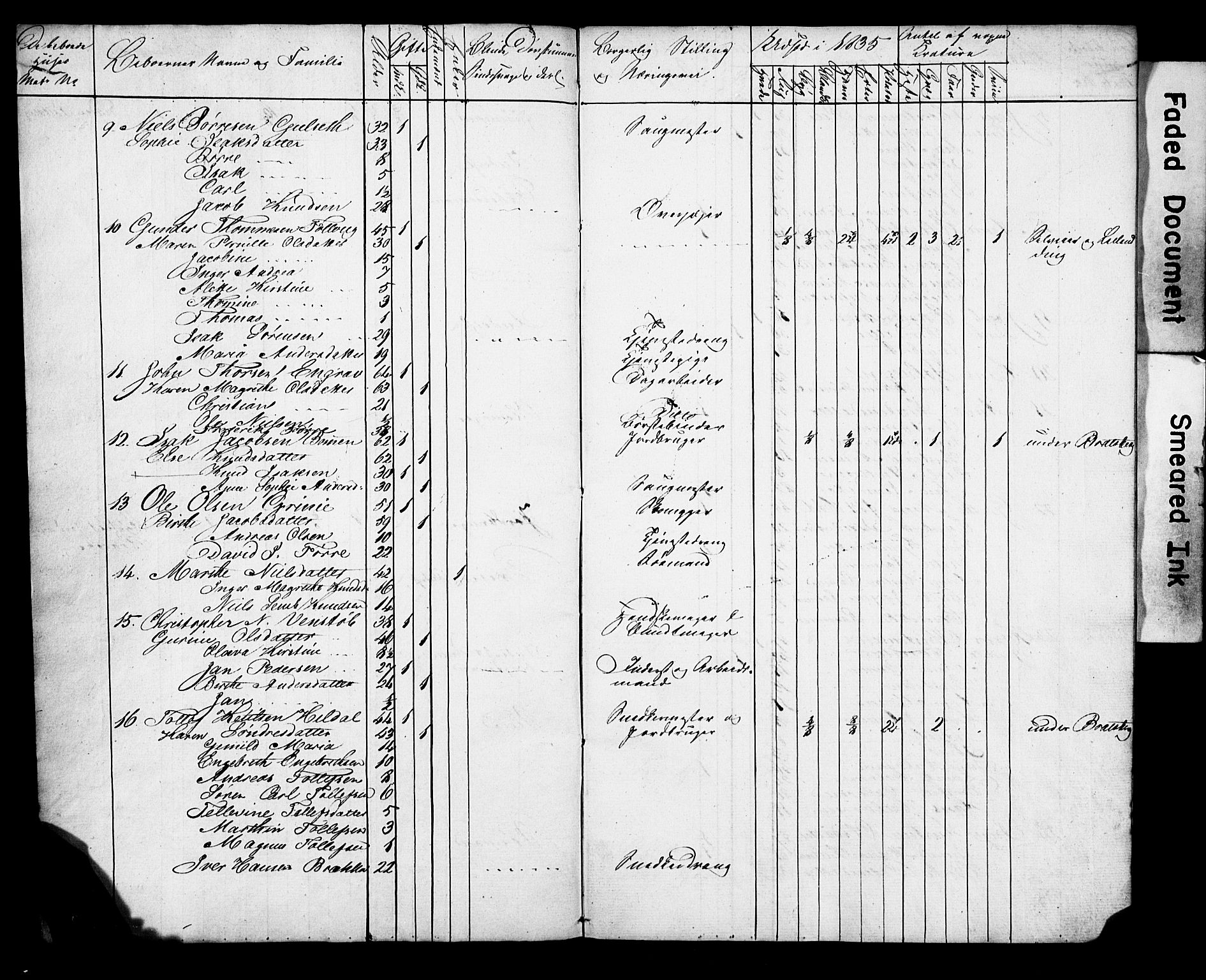 SAKO, Folketelling 1835 for 0812P Gjerpen prestegjeld, Bratsbergkleven, Brekke nordre og søndre, 1835