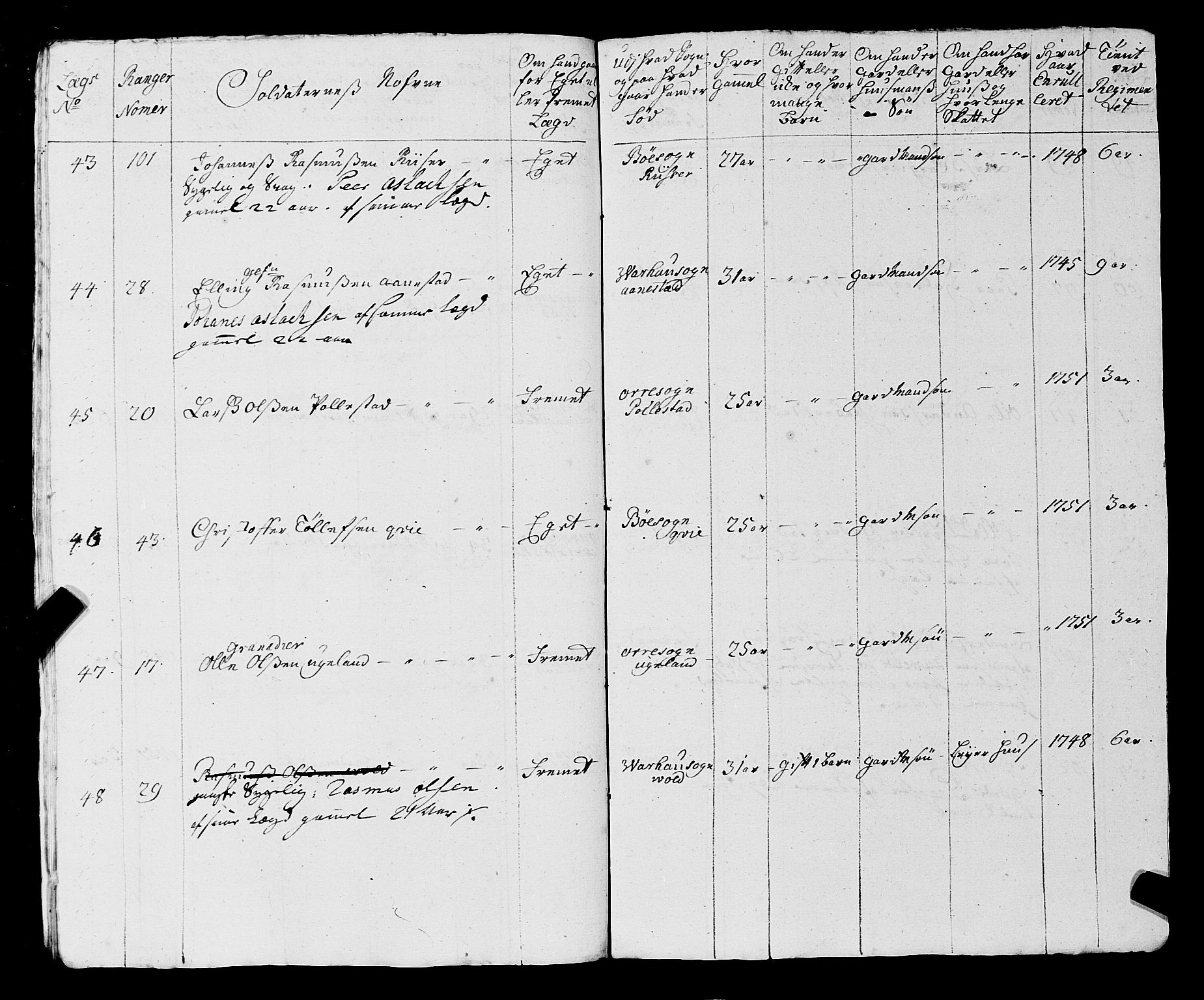 Fylkesmannen i Rogaland, SAST/A-101928/99/3/325/325CA, 1655-1832, s. 4353