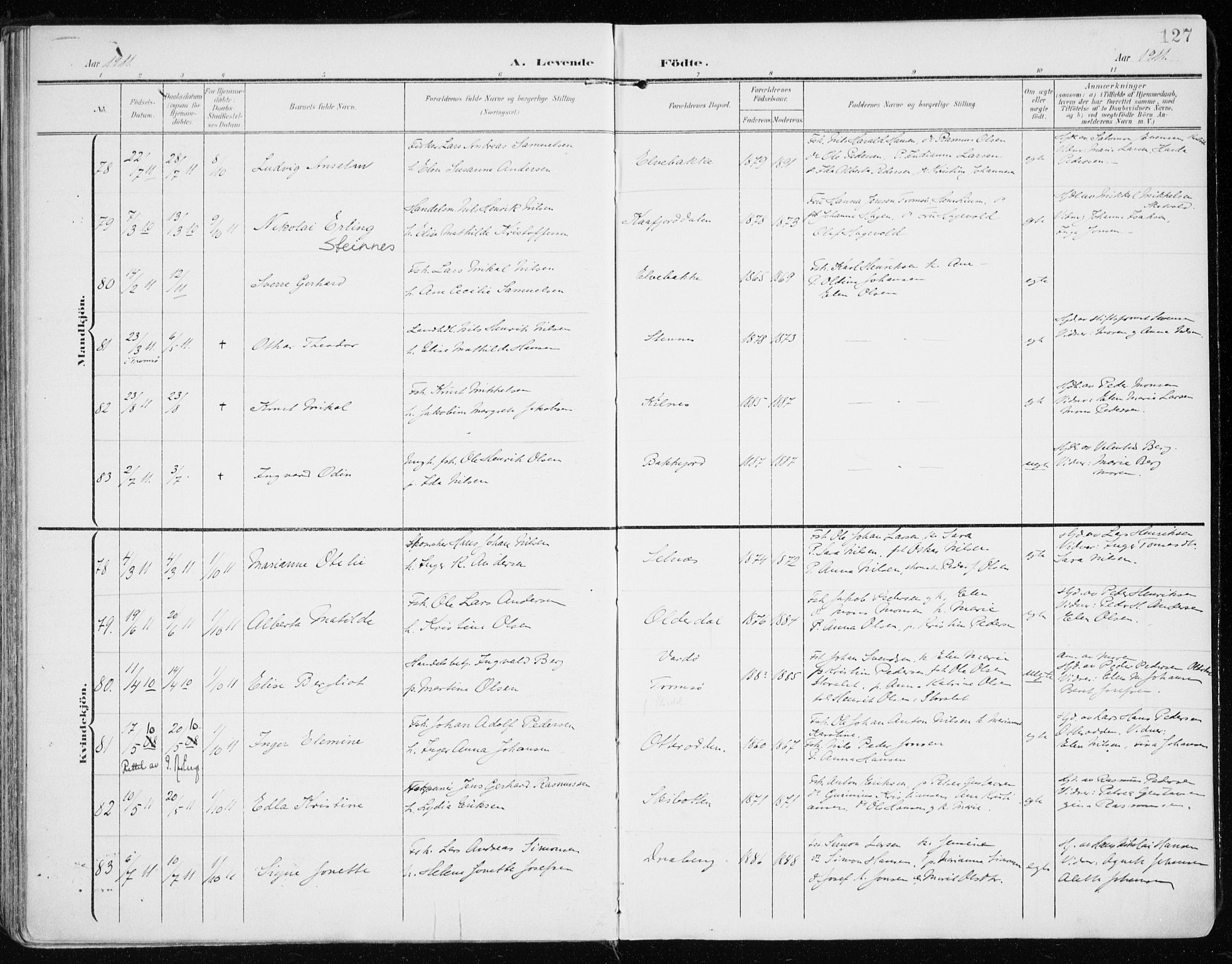 Lyngen sokneprestembete, AV/SATØ-S-1289/H/He/Hea/L0011kirke: Ministerialbok nr. 11, 1903-1913, s. 127