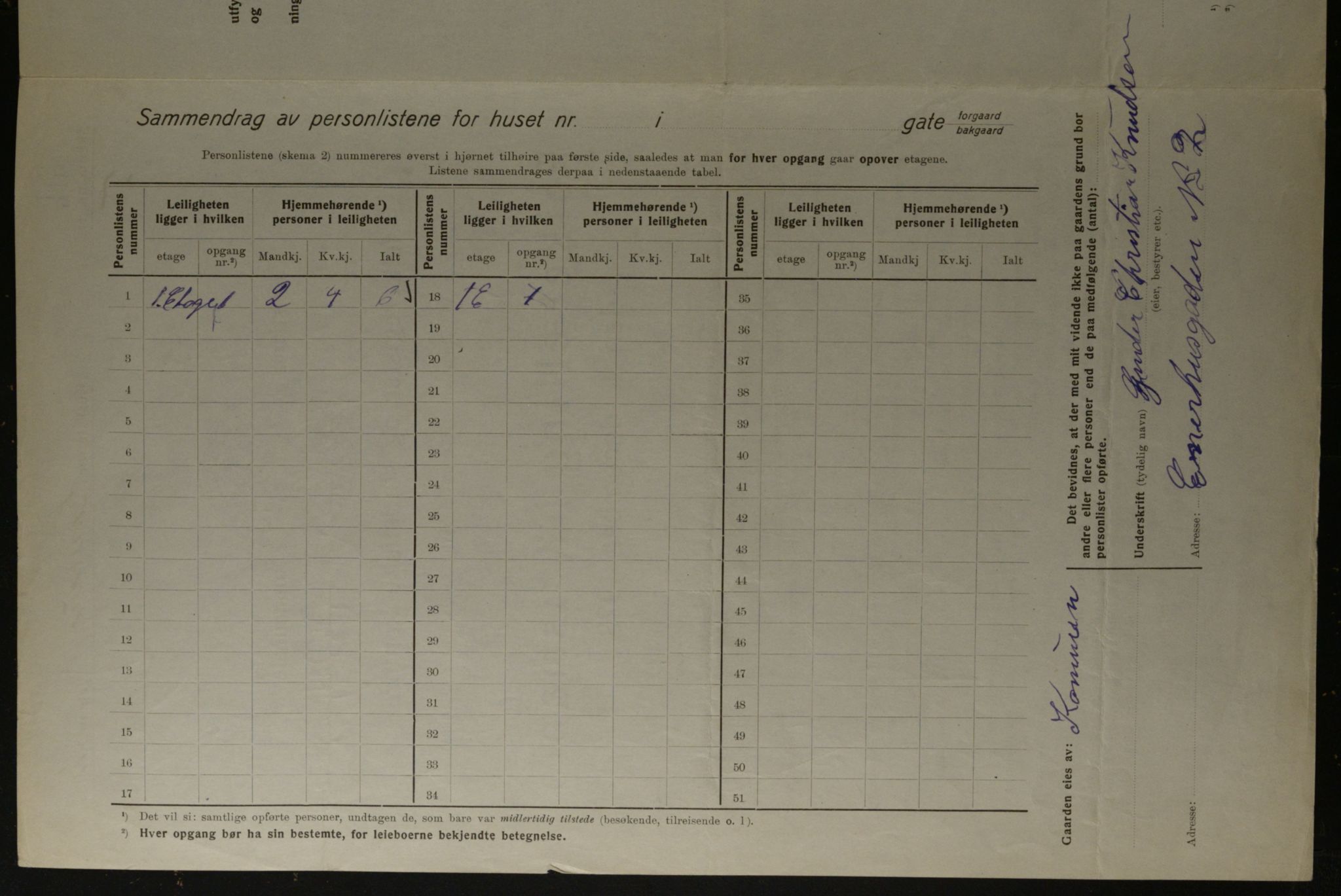 OBA, Kommunal folketelling 1.12.1923 for Kristiania, 1923, s. 23973