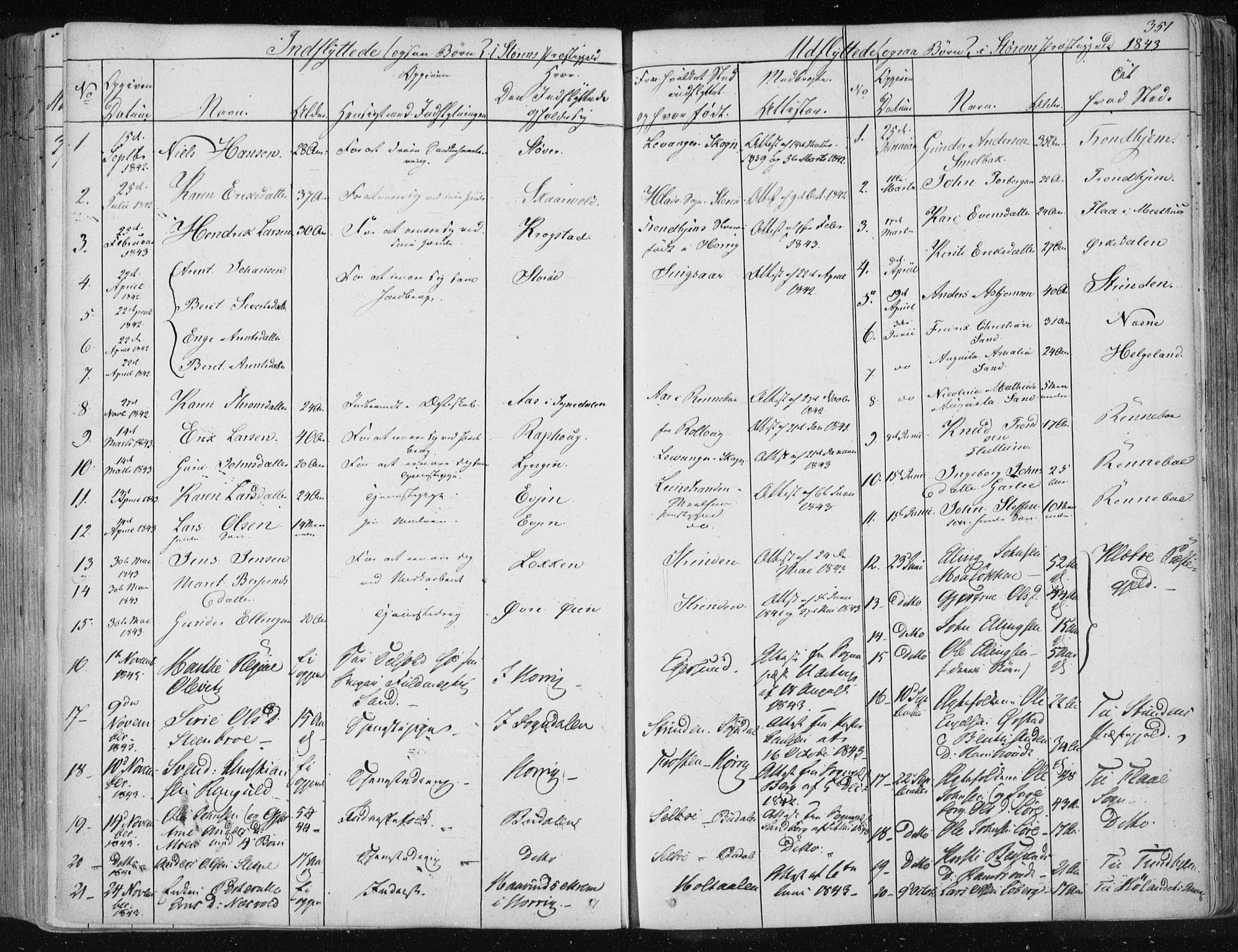 Ministerialprotokoller, klokkerbøker og fødselsregistre - Sør-Trøndelag, AV/SAT-A-1456/687/L0997: Ministerialbok nr. 687A05 /1, 1843-1848, s. 351