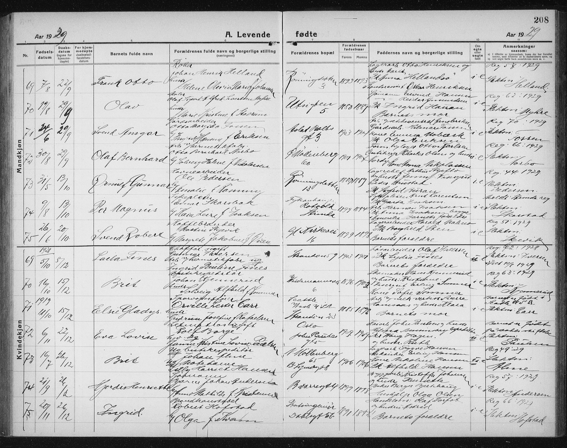 Ministerialprotokoller, klokkerbøker og fødselsregistre - Sør-Trøndelag, AV/SAT-A-1456/605/L0259: Klokkerbok nr. 605C06, 1920-1937, s. 208