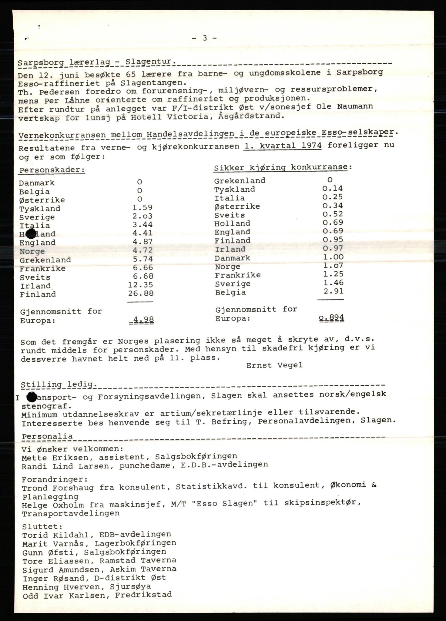 Pa 0982 - Esso Norge A/S, AV/SAST-A-100448/X/Xd/L0004: Esso Extra Nytt, 1963-1976