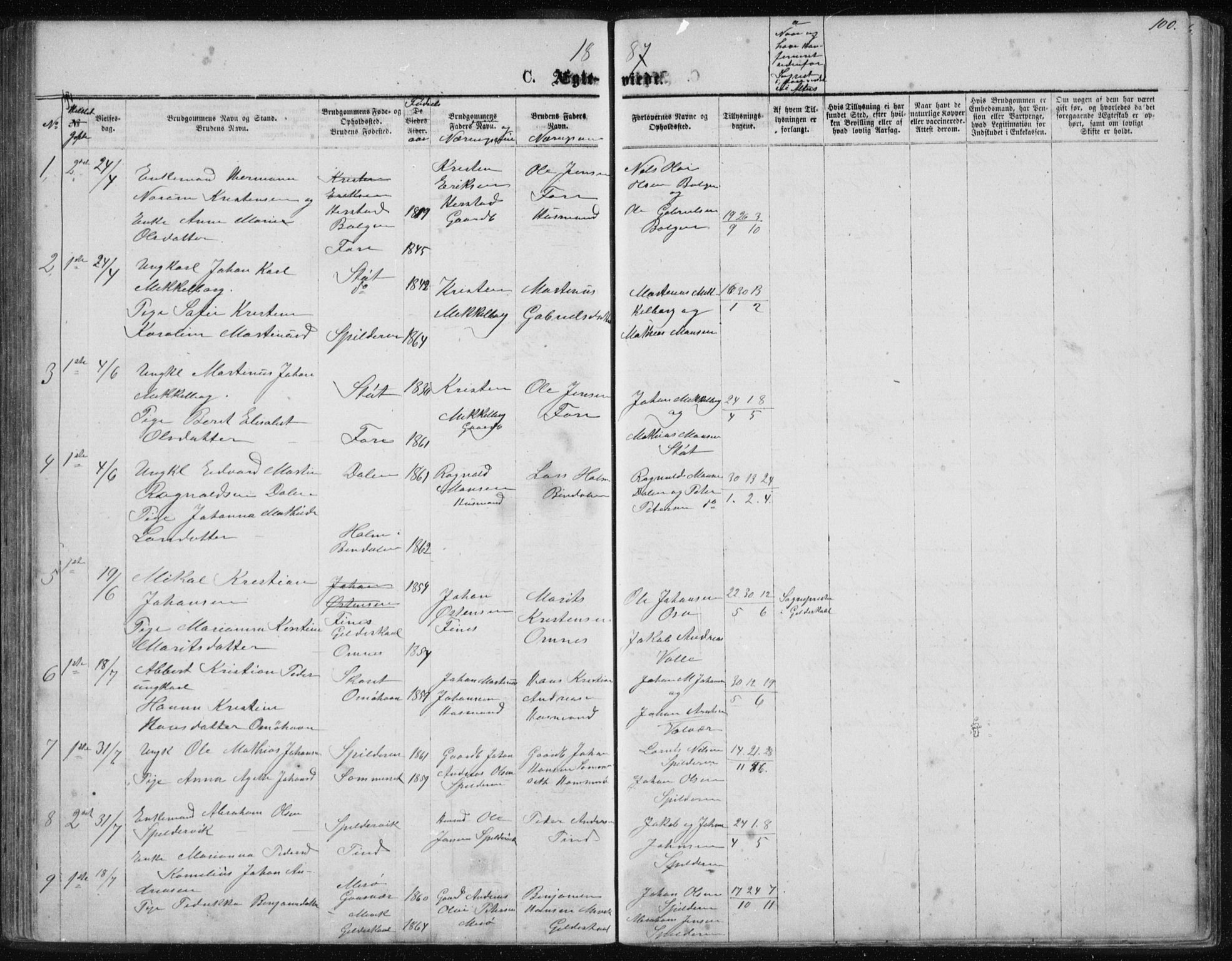 Ministerialprotokoller, klokkerbøker og fødselsregistre - Nordland, SAT/A-1459/843/L0635: Klokkerbok nr. 843C04, 1872-1887, s. 100