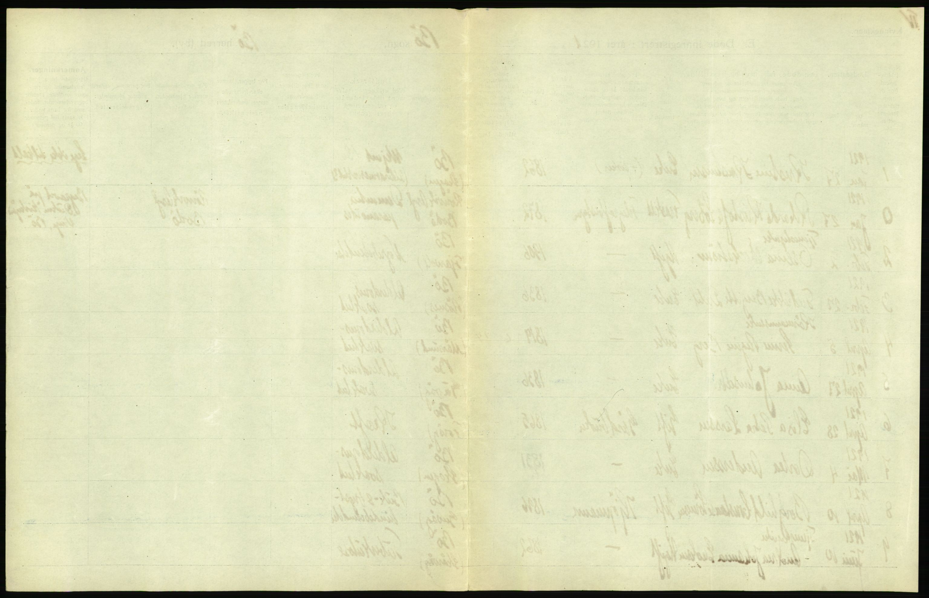 Statistisk sentralbyrå, Sosiodemografiske emner, Befolkning, RA/S-2228/D/Df/Dfc/Dfca/L0051: Nordland fylke: Døde. Bygder og byer., 1921