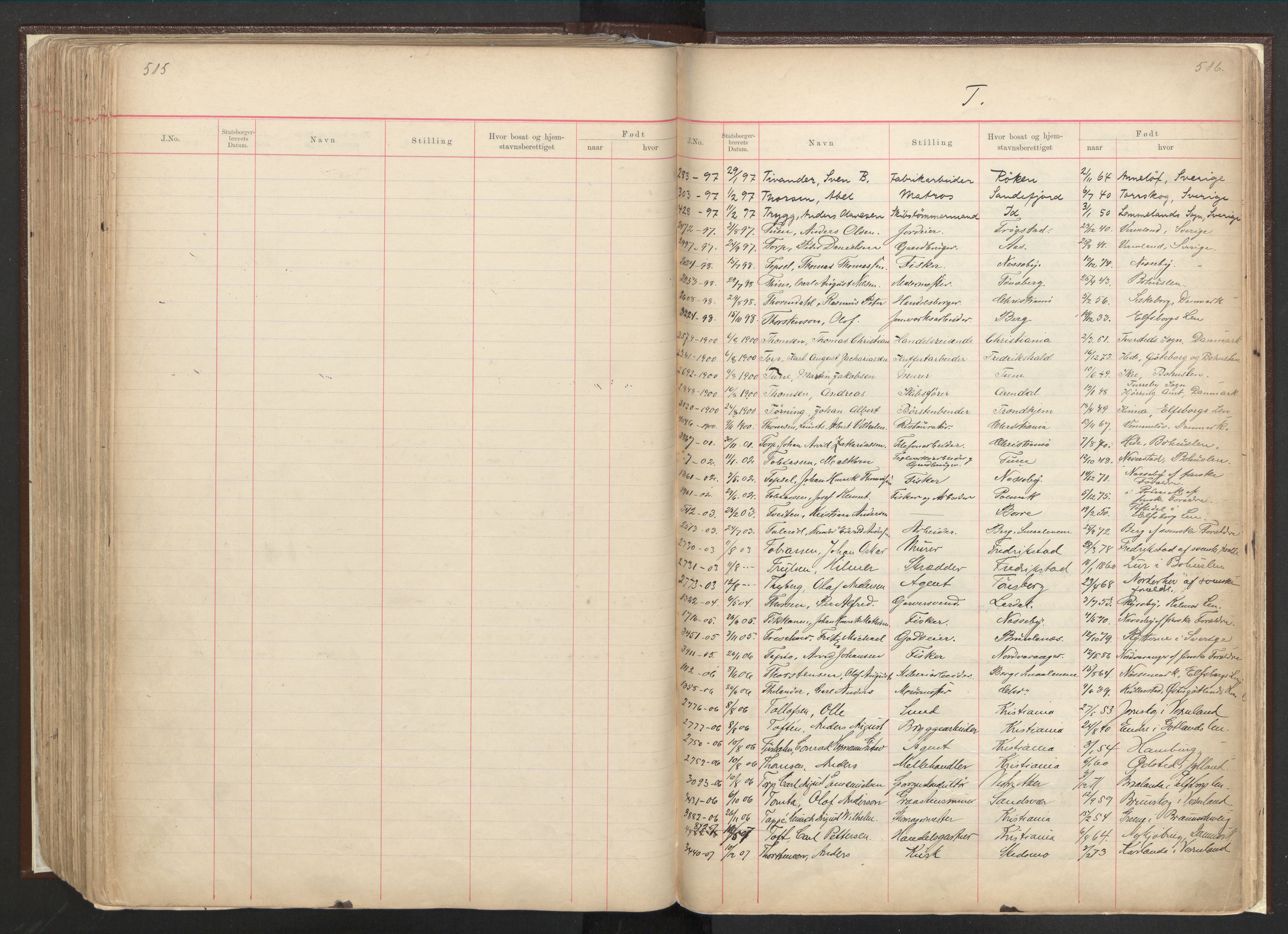 Justisdepartementet, 3. politikontor P3, AV/RA-S-1051/C/Cc/L0001: Journal over statsborgersaker, 1891-1946, s. 515-516