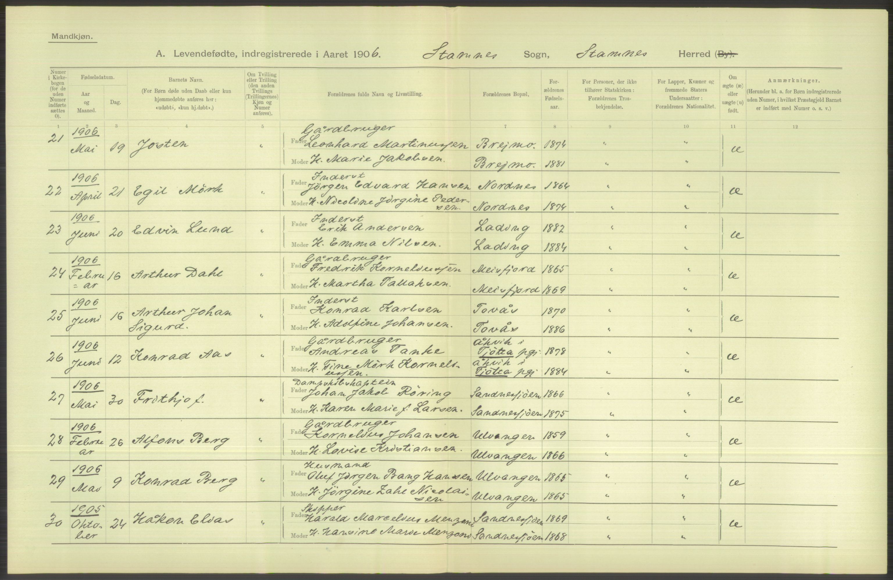 Statistisk sentralbyrå, Sosiodemografiske emner, Befolkning, AV/RA-S-2228/D/Df/Dfa/Dfad/L0043: Nordlands amt: Levendefødte menn og kvinner. Bygder., 1906, s. 110