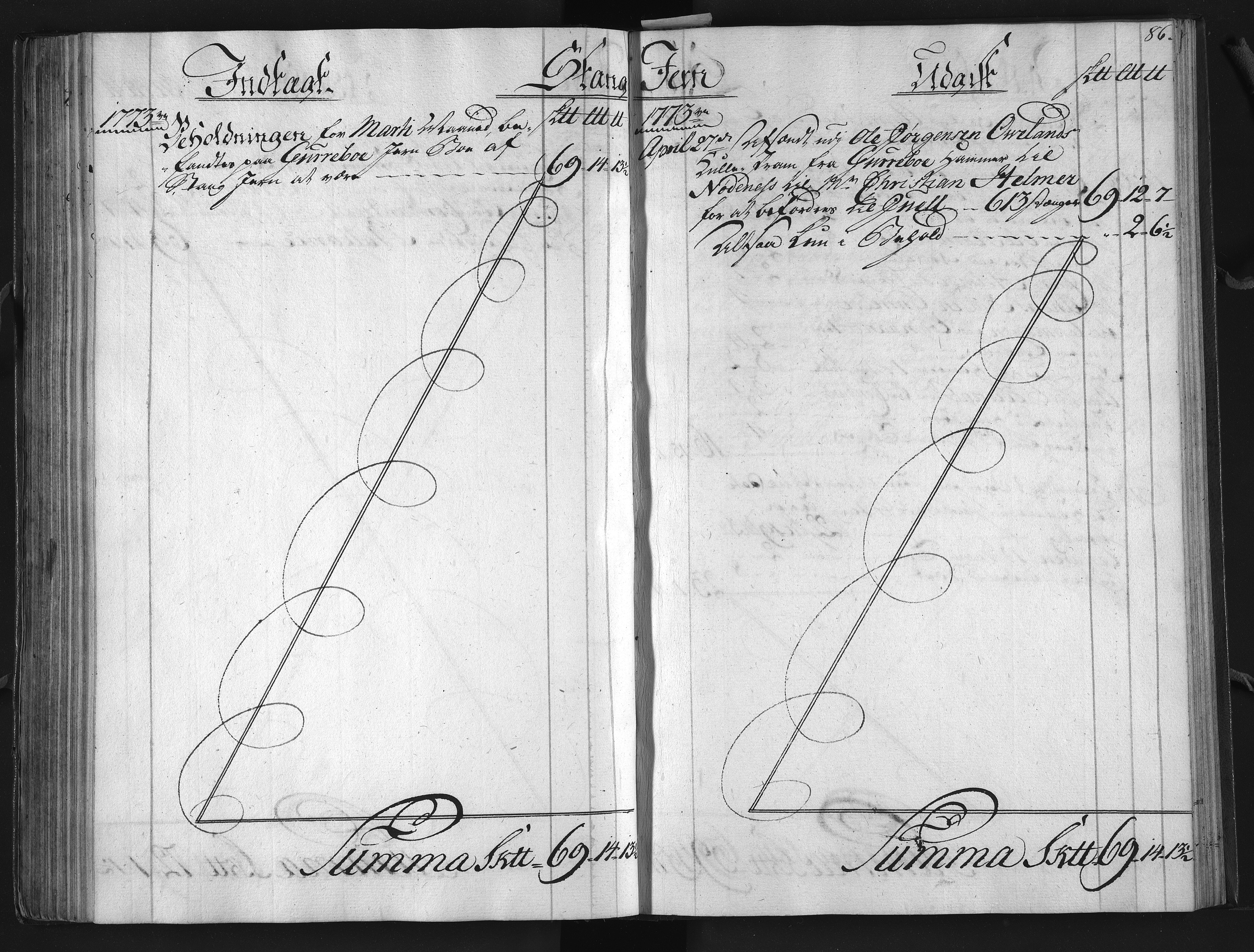 Froland Verk, AAKS/DA-1023/1/01/L0003: Hammerbok, 1772-1776, s. 86