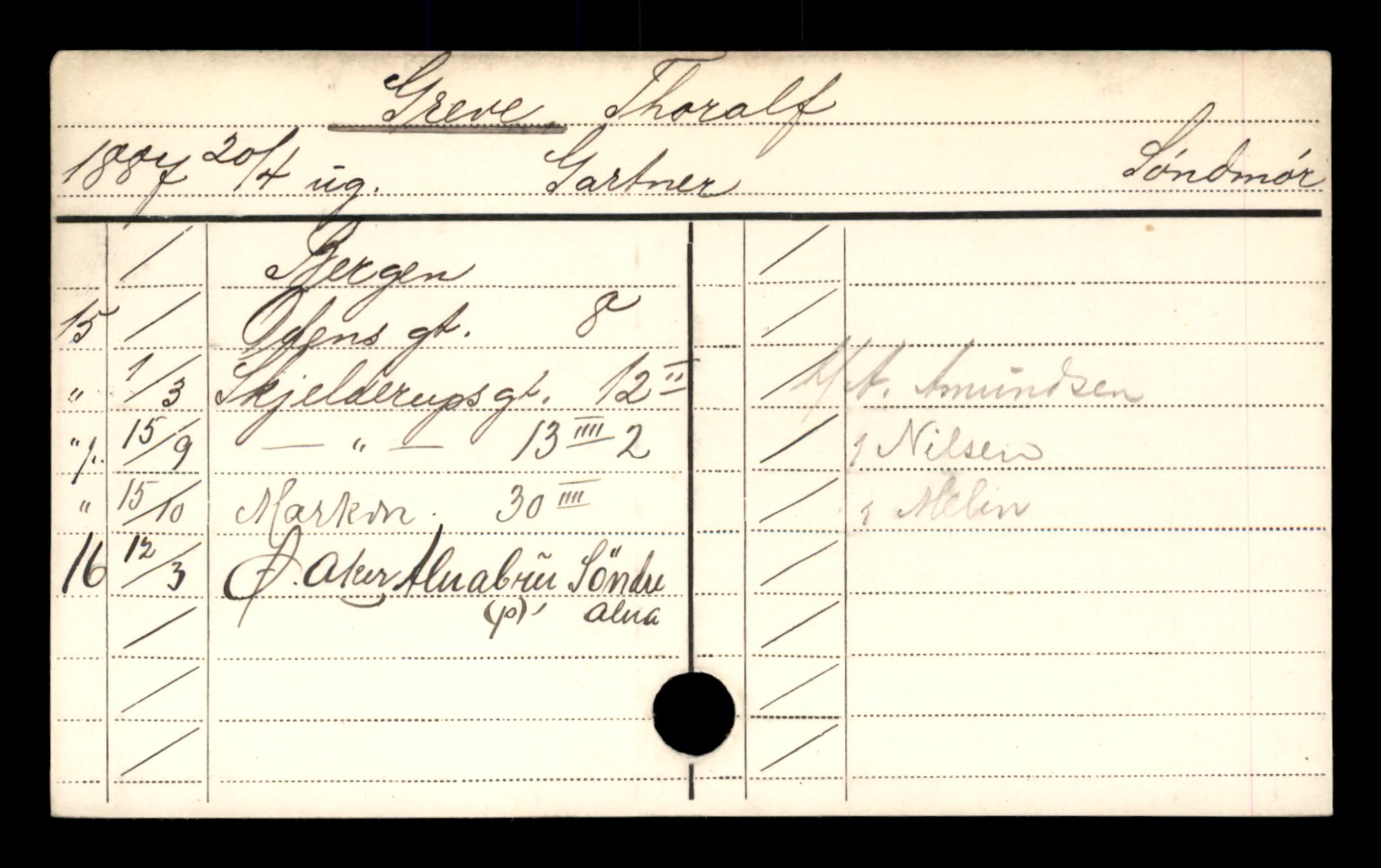 Oslo folkeregister, Registerkort, AV/SAO-A-11715/D/Da/L0024: Menn: Greve Mathias - Gulbrandsen Johannes, 1906-1919