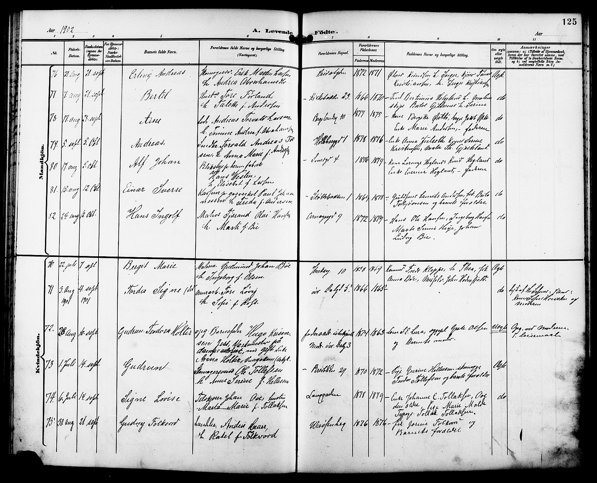 St. Petri sokneprestkontor, AV/SAST-A-101813/001/30/30BB/L0008: Klokkerbok nr. B 8, 1897-1905, s. 125