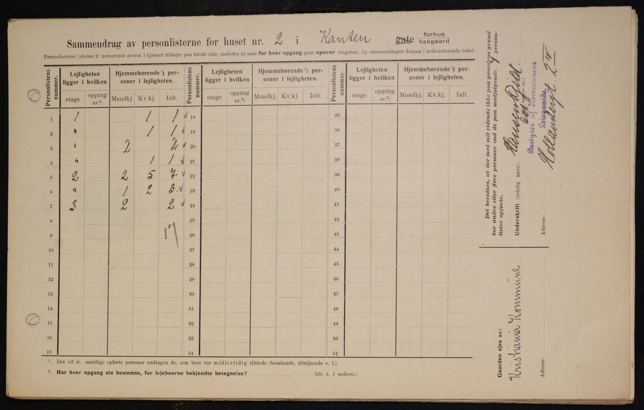 OBA, Kommunal folketelling 1.2.1909 for Kristiania kjøpstad, 1909, s. 43958