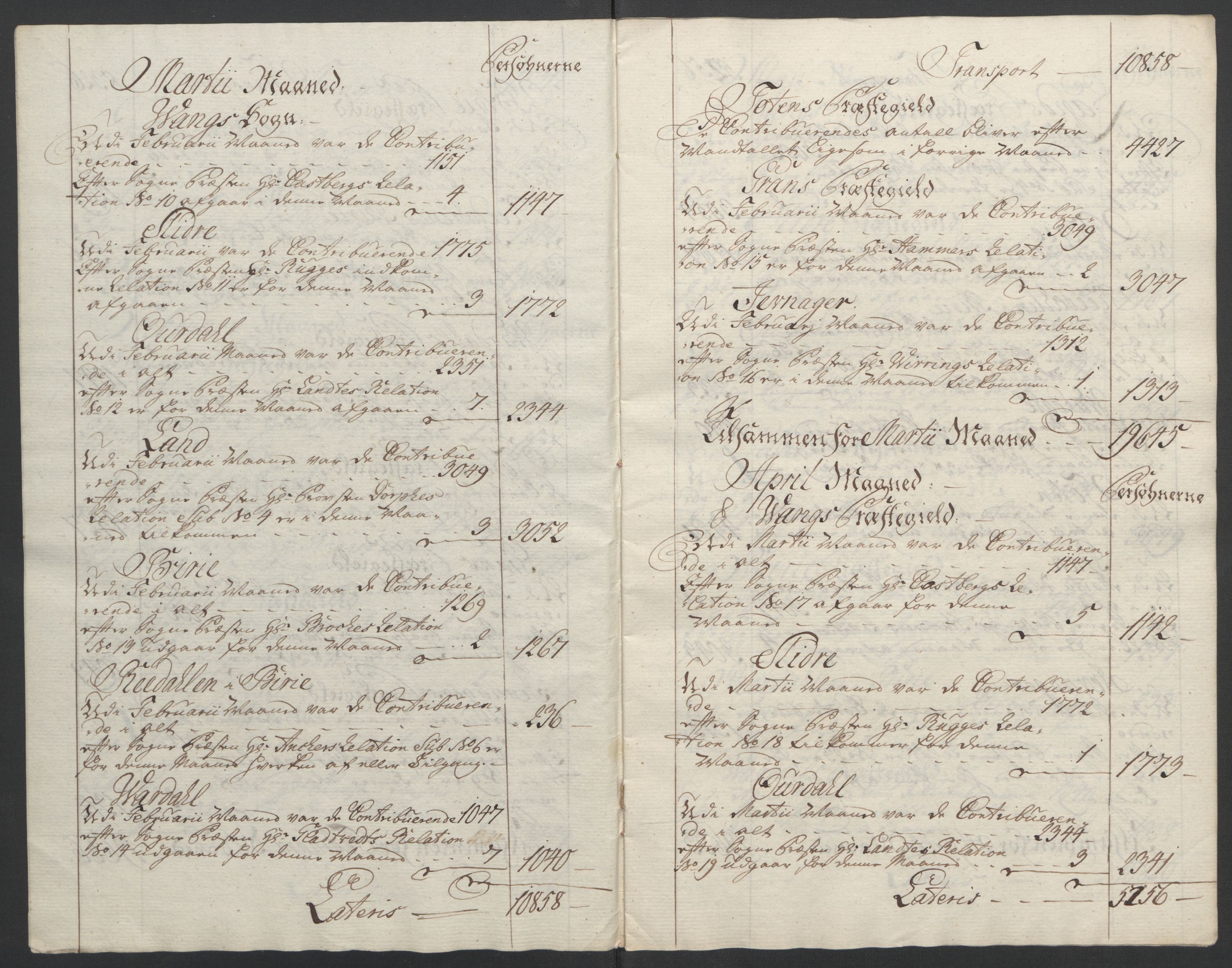 Rentekammeret inntil 1814, Reviderte regnskaper, Fogderegnskap, RA/EA-4092/R19/L1399: Fogderegnskap Toten, Hadeland og Vardal, 1762-1783, s. 25