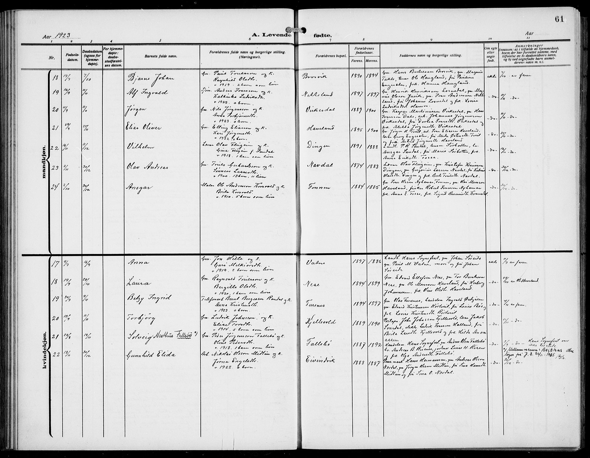 Gulen sokneprestembete, AV/SAB-A-80201/H/Hab/Habb/L0004: Klokkerbok nr. B 4, 1908-1936, s. 61