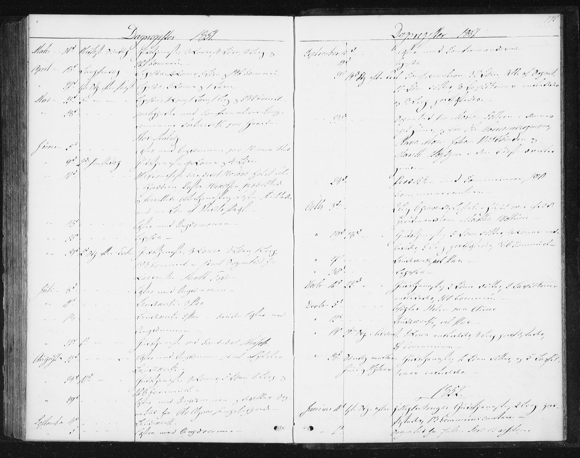 Ministerialprotokoller, klokkerbøker og fødselsregistre - Sør-Trøndelag, SAT/A-1456/616/L0407: Ministerialbok nr. 616A04, 1848-1856, s. 175