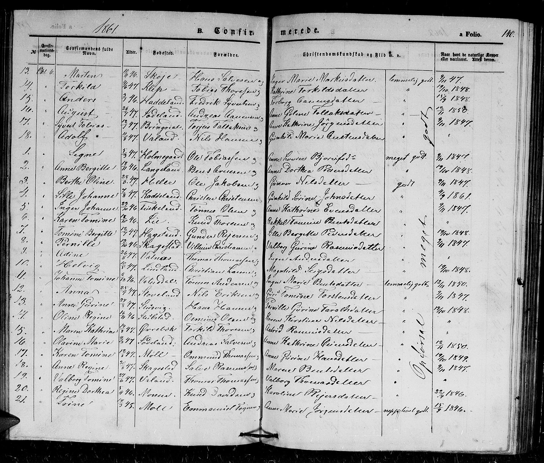 Holum sokneprestkontor, AV/SAK-1111-0022/F/Fb/Fba/L0003: Klokkerbok nr. B 3, 1850-1866, s. 140