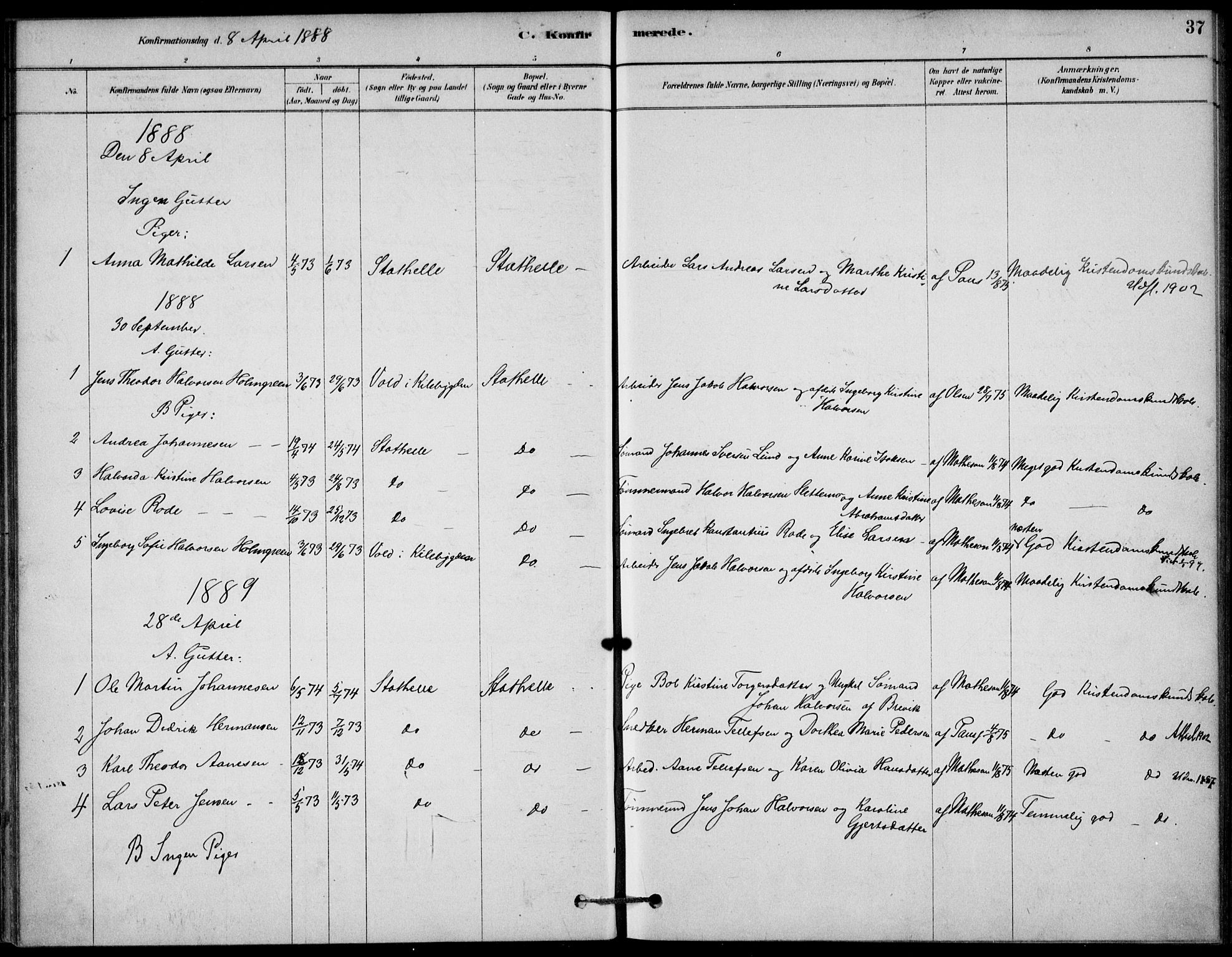 Bamble kirkebøker, AV/SAKO-A-253/G/Gb/L0001: Klokkerbok nr. II 1, 1878-1900, s. 37