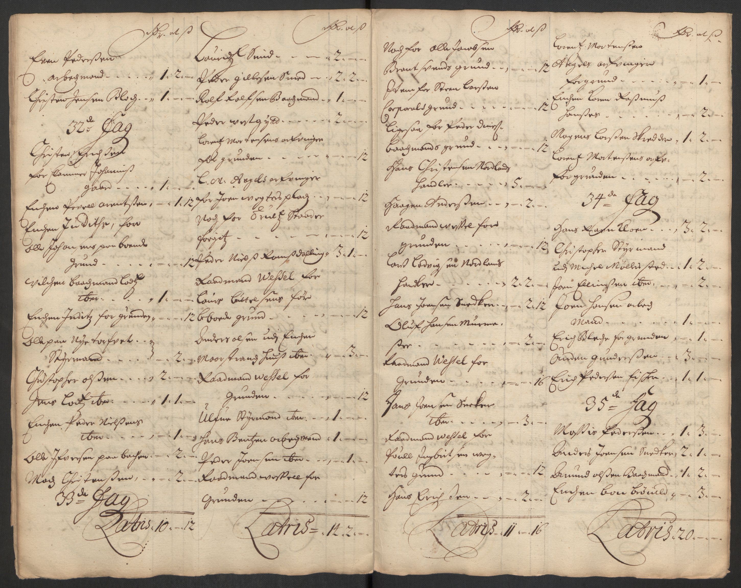 Rentekammeret inntil 1814, Reviderte regnskaper, Byregnskaper, RA/EA-4066/R/Rs/L0507: [S3] Kontribusjonsregnskap, 1699-1711, s. 325