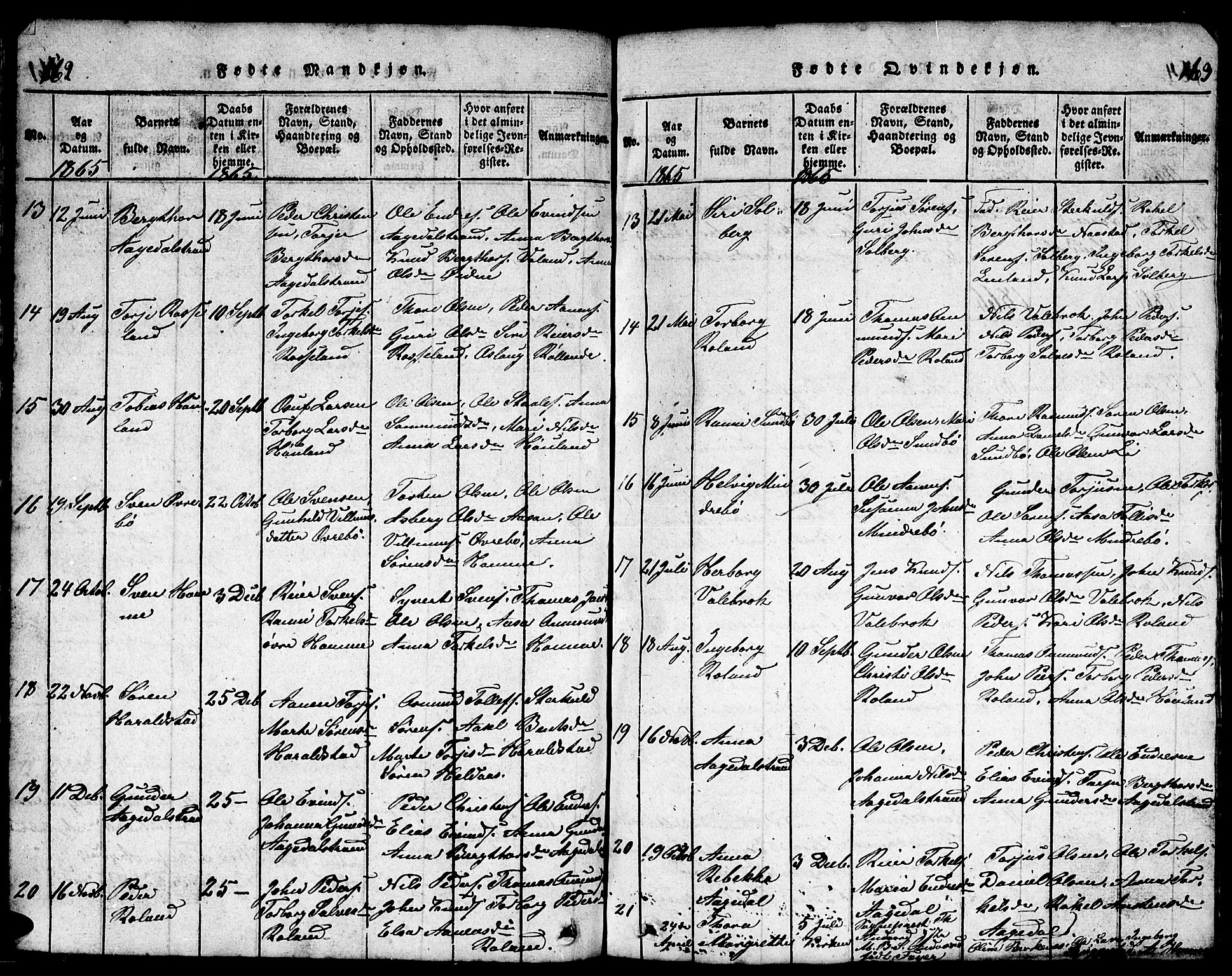 Bjelland sokneprestkontor, SAK/1111-0005/F/Fb/Fba/L0003: Klokkerbok nr. B 3, 1816-1870, s. 162-163