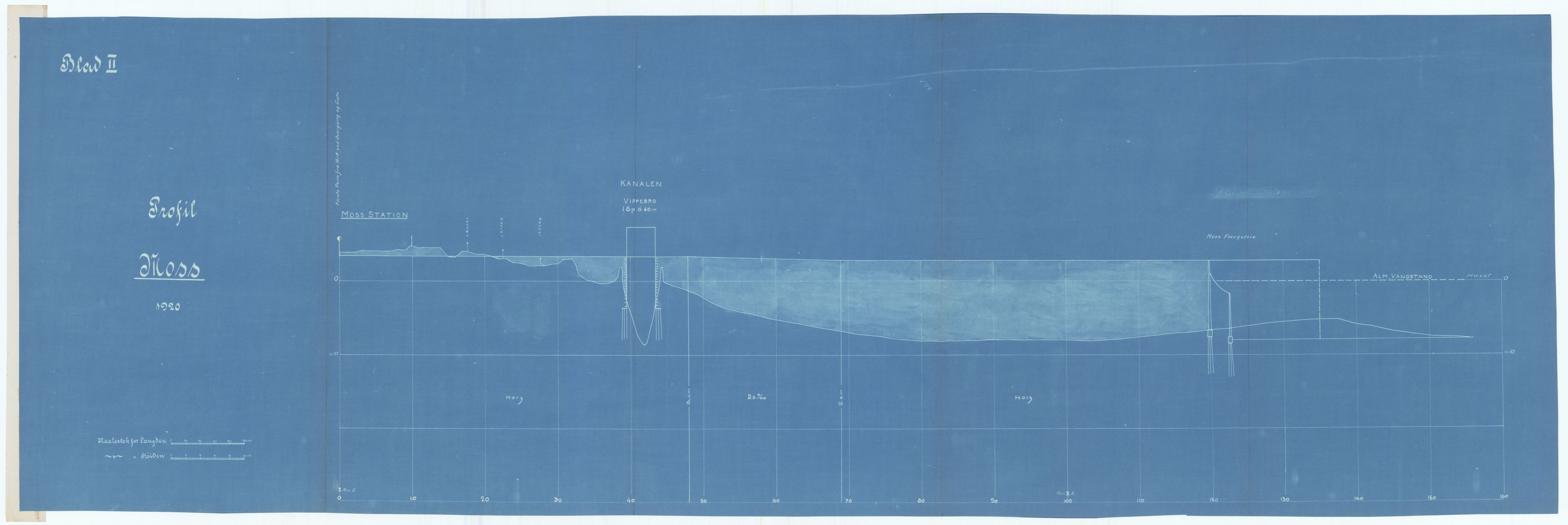Norges Statsbaner, Baneavdelingen B, AV/RA-S-1619/1/F/Fa/L0042: NORGE-JYLLAND, 1920, s. 297